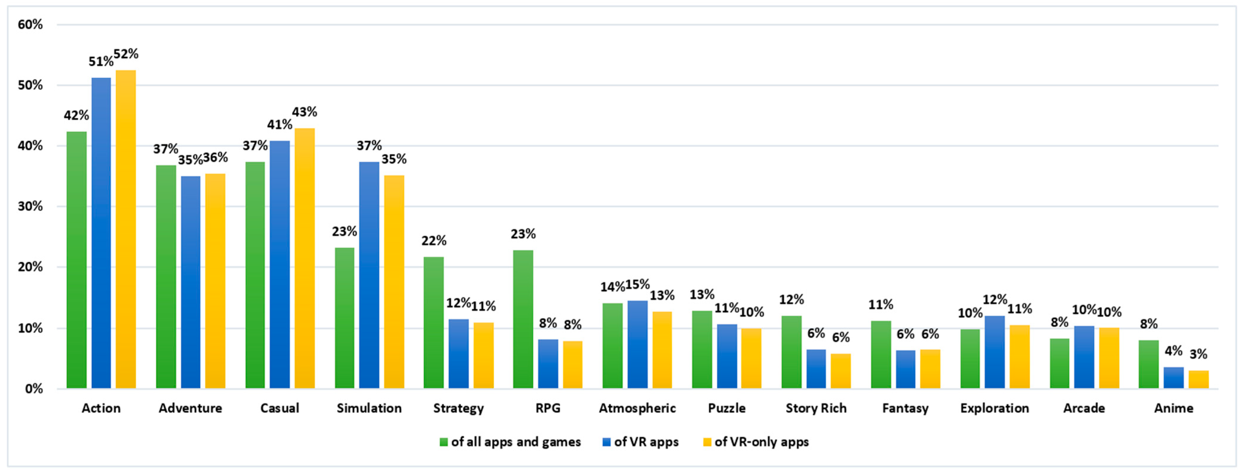 Informatics 09 00100 g002 Informatics 09 00100 g002
