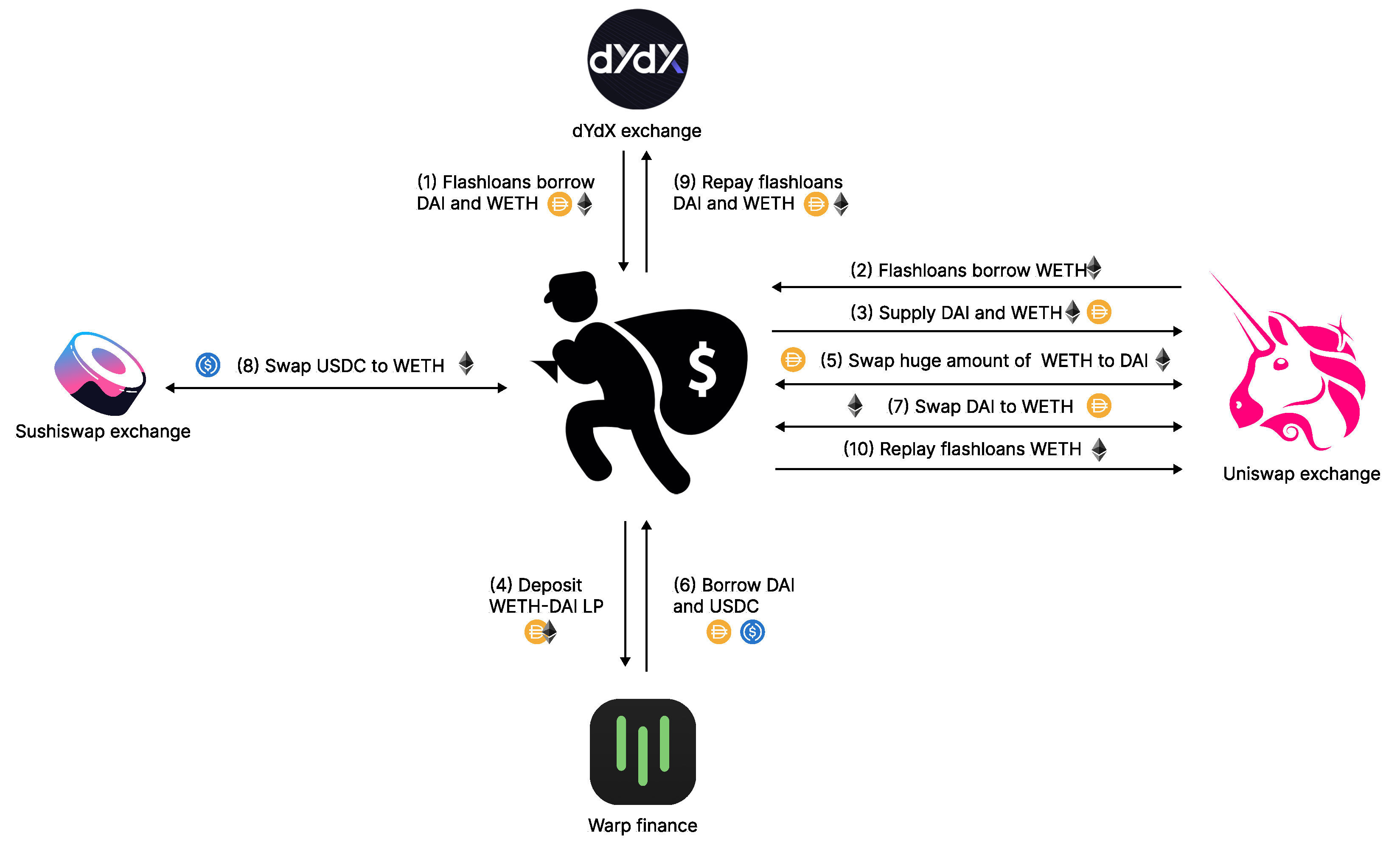 Informatics 10 00003 g002