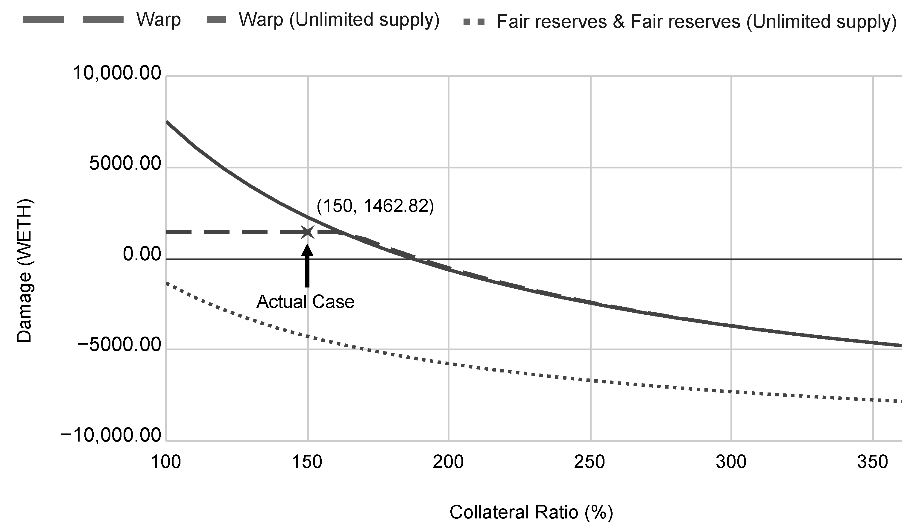Informatics 10 00003 g004
