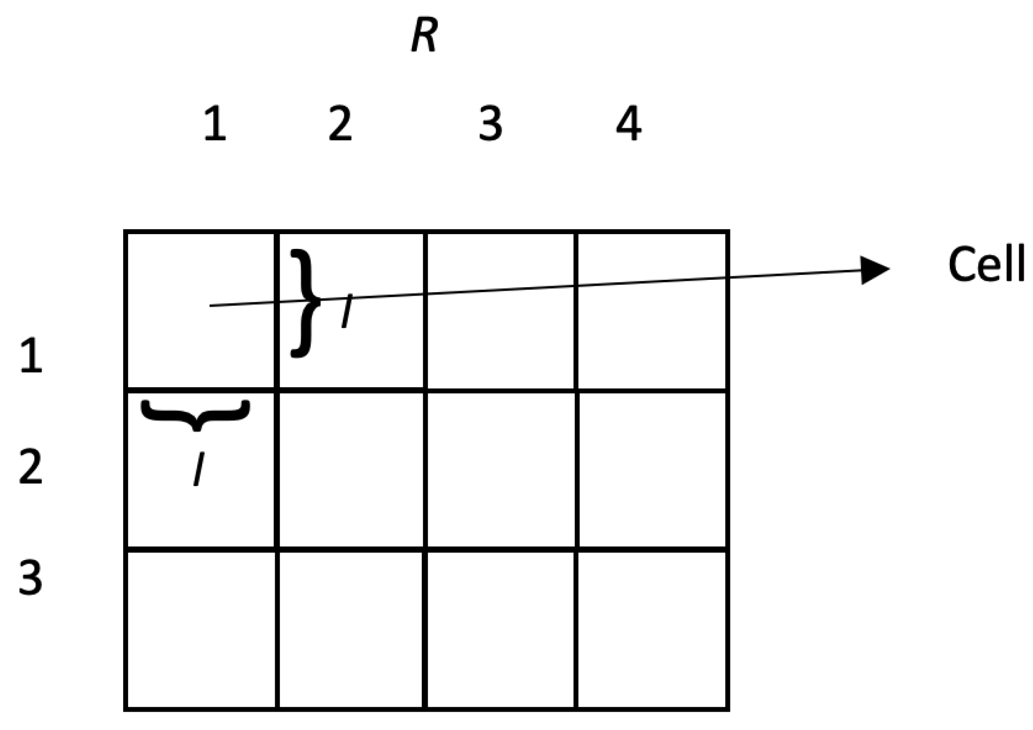 Informatics 10 00015 g002 Informatics 10 00015 g002
