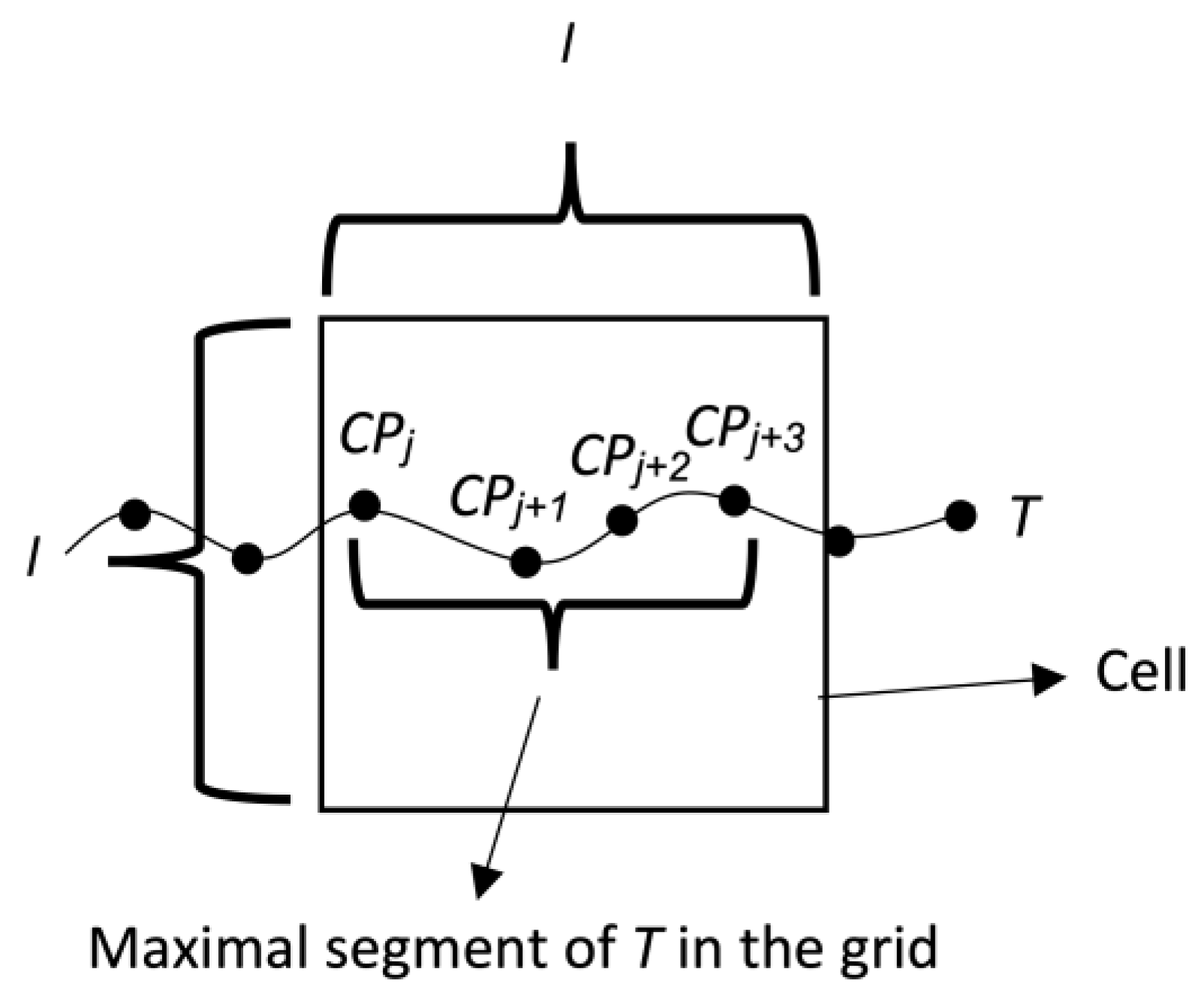 Informatics 10 00015 g004 Informatics 10 00015 g004