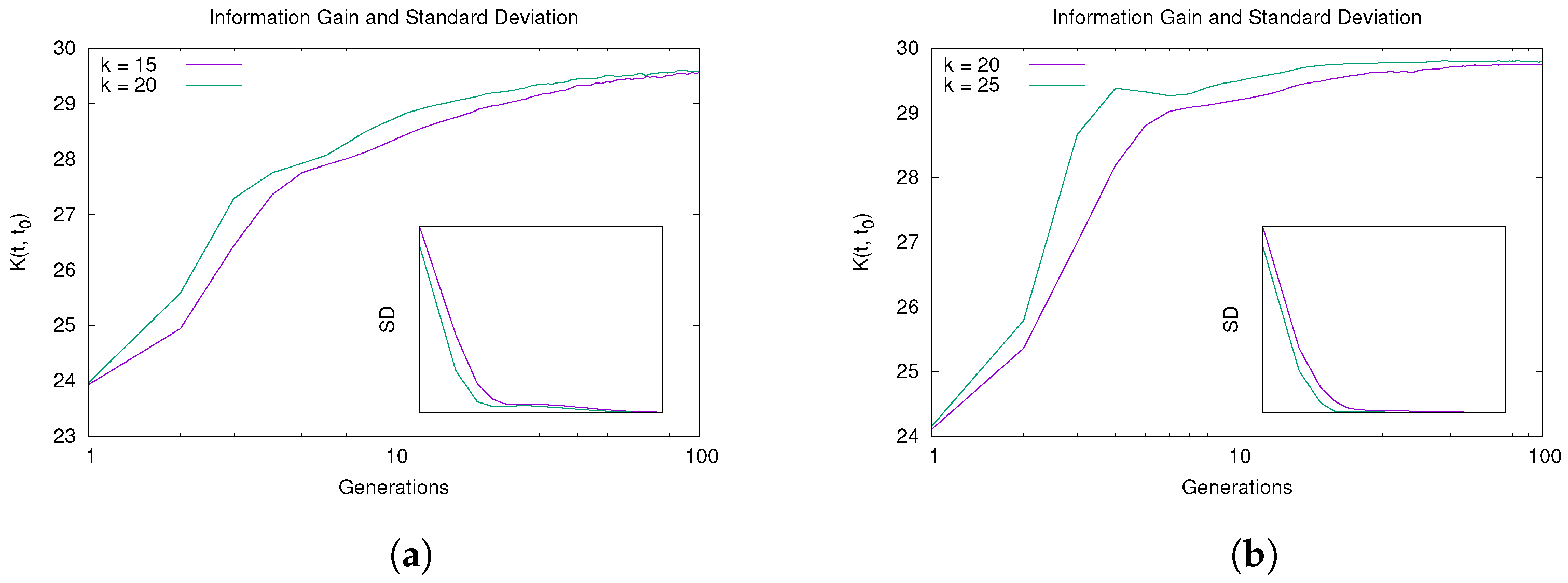 Informatics 10 00018 g004