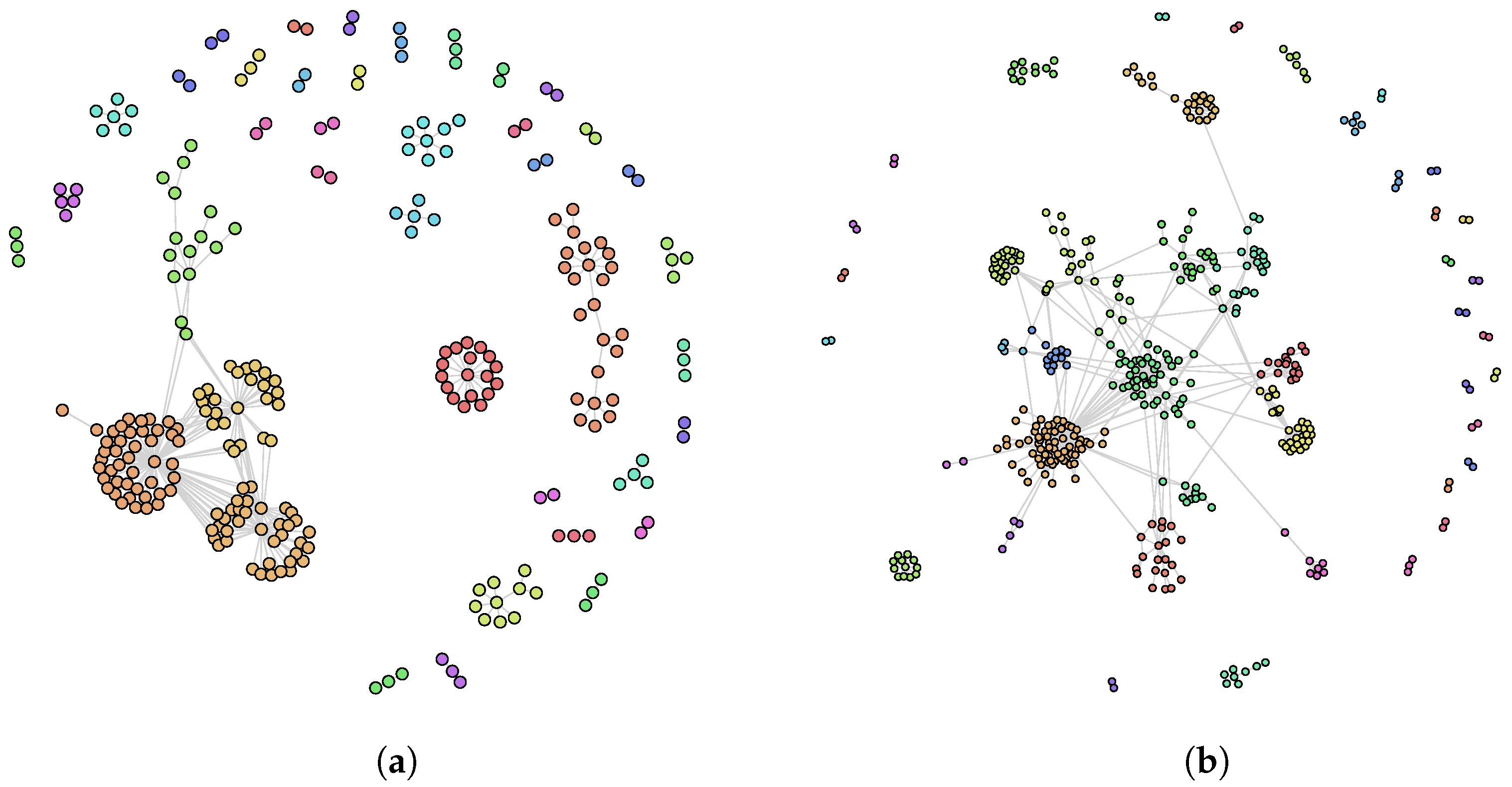 Informatics 10 00018 g006