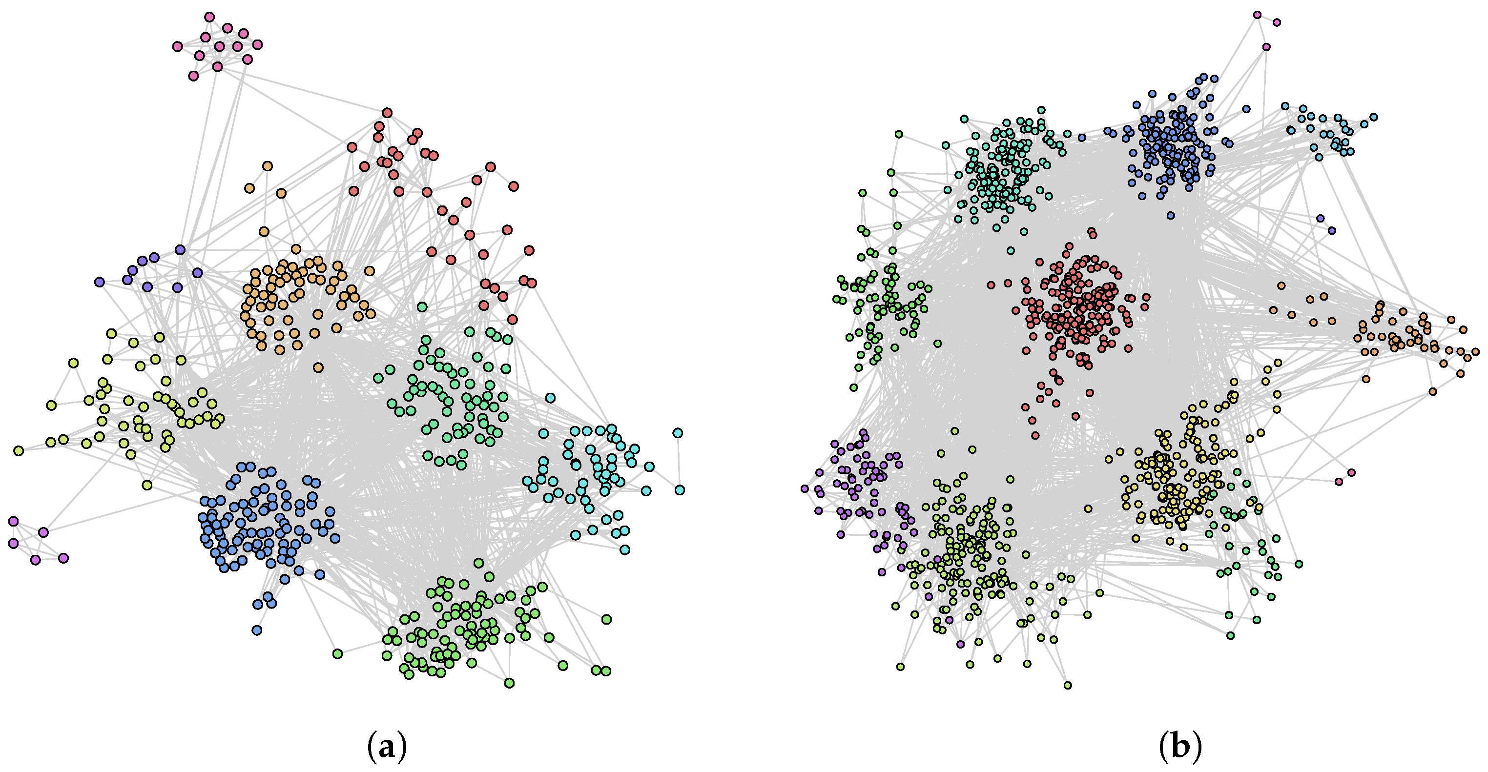 Informatics 10 00018 g007