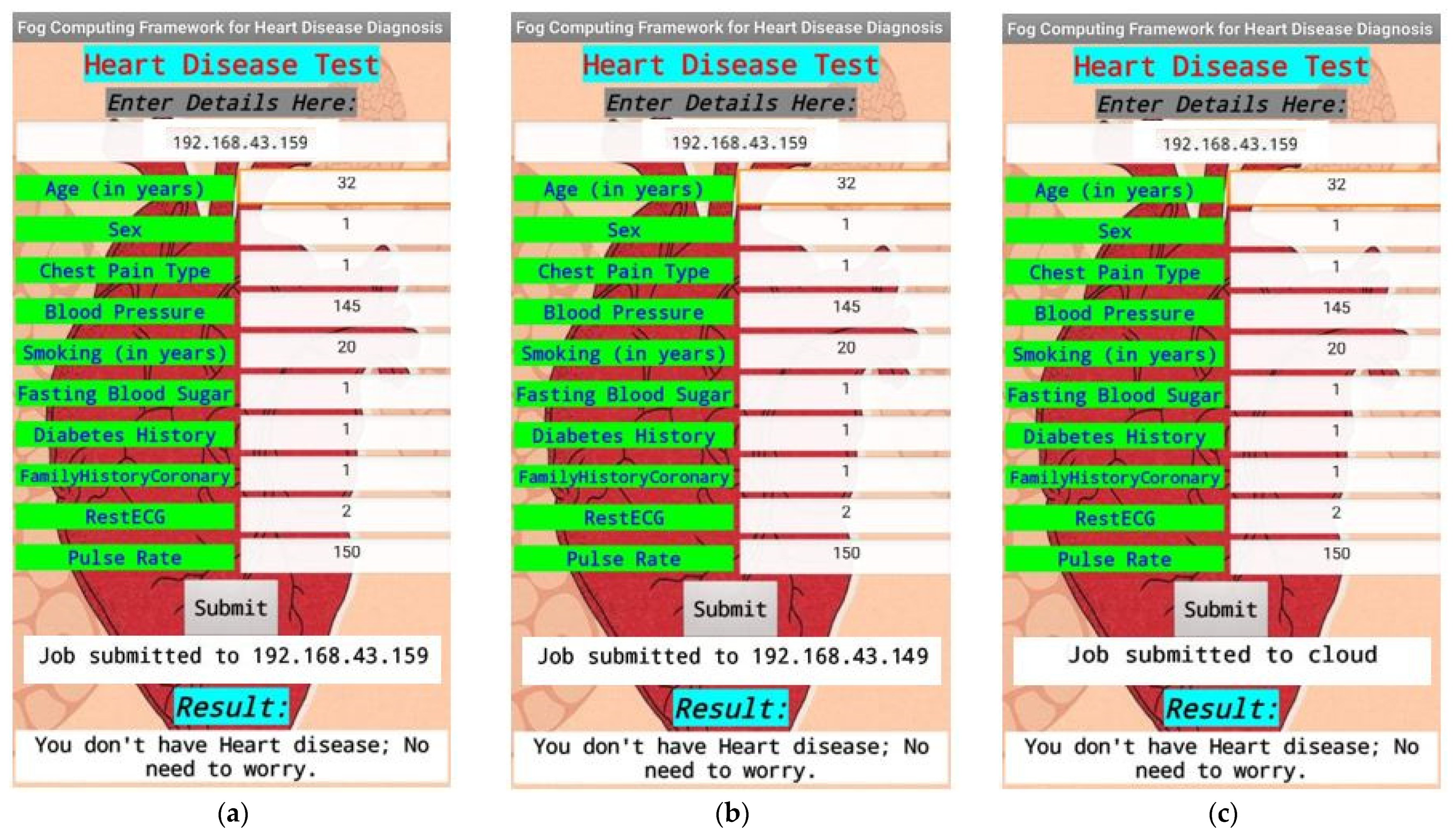 Informatics 10 00021 g004 Informatics 10 00021 g004