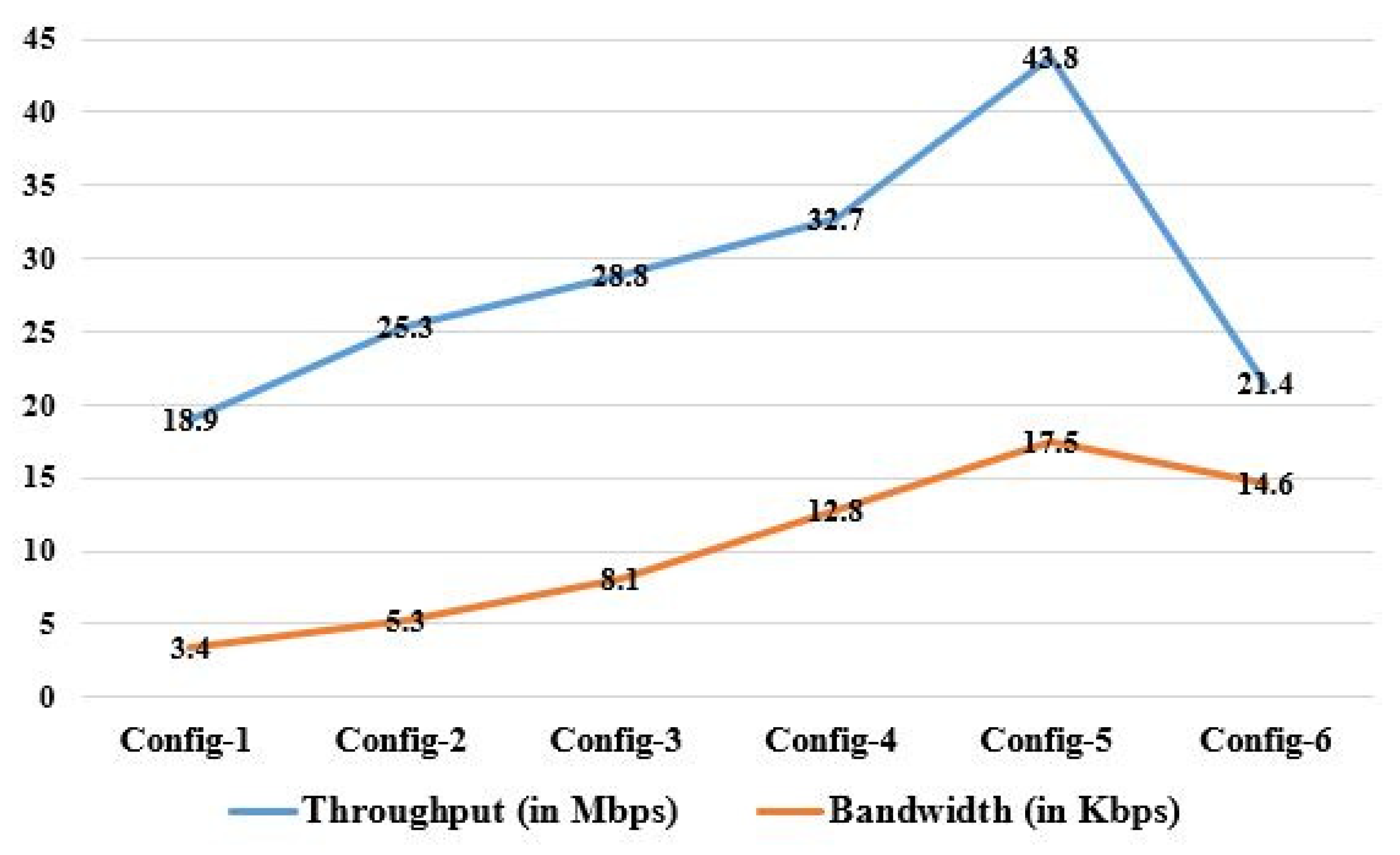 Informatics 10 00021 g010 Informatics 10 00021 g010
