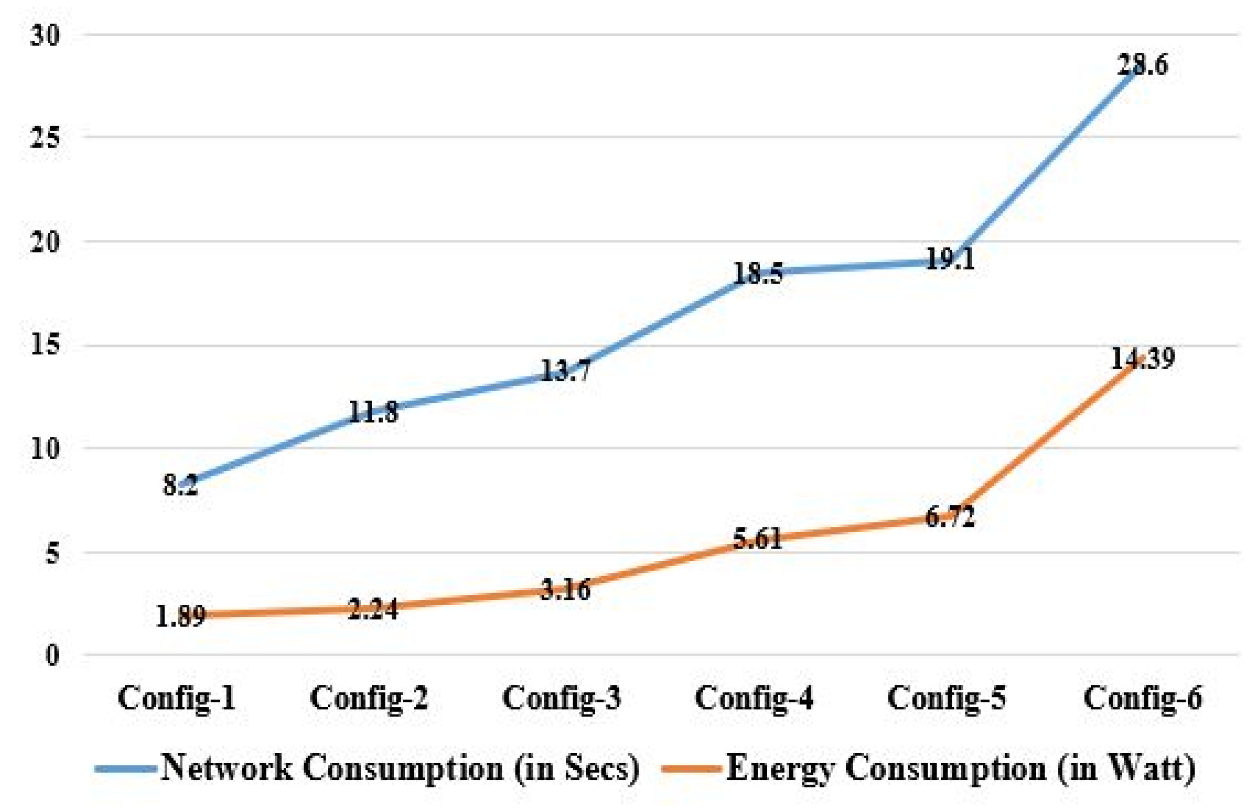 Informatics 10 00021 g011 Informatics 10 00021 g011