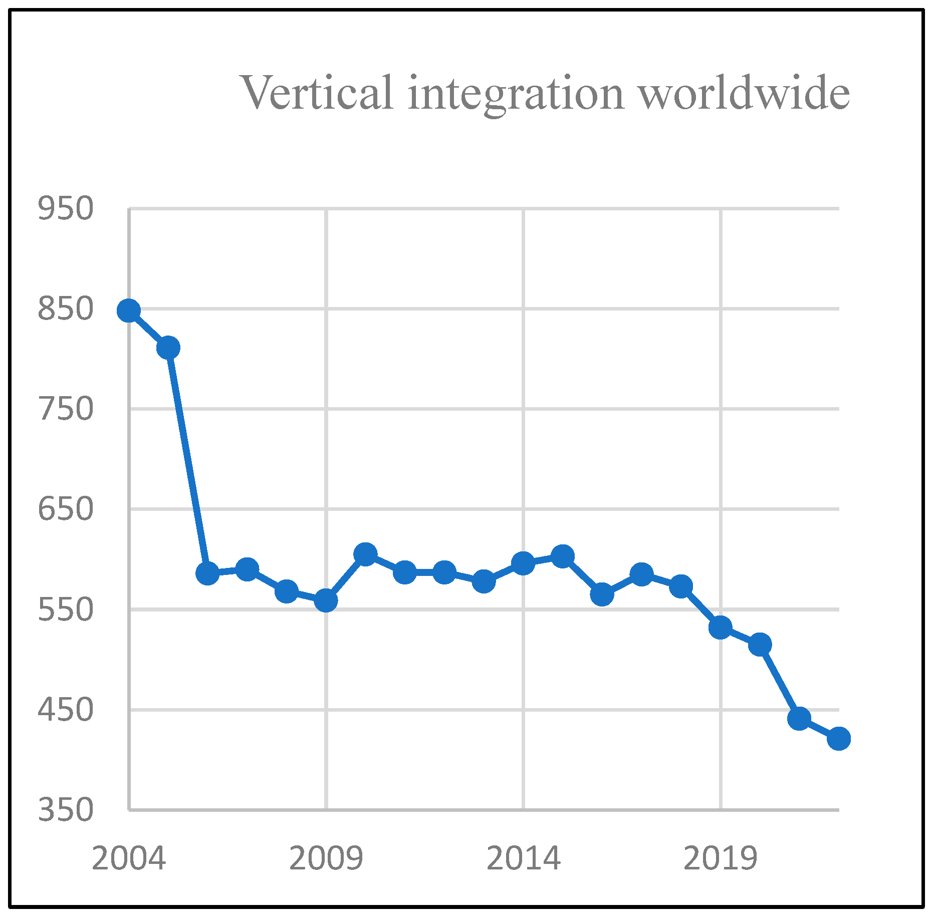 Informatics 10 00025 g009