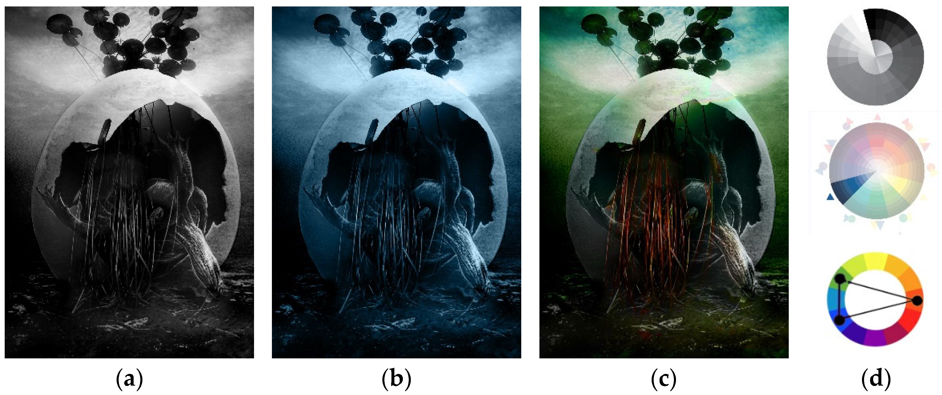 Informatics 10 00026 g004