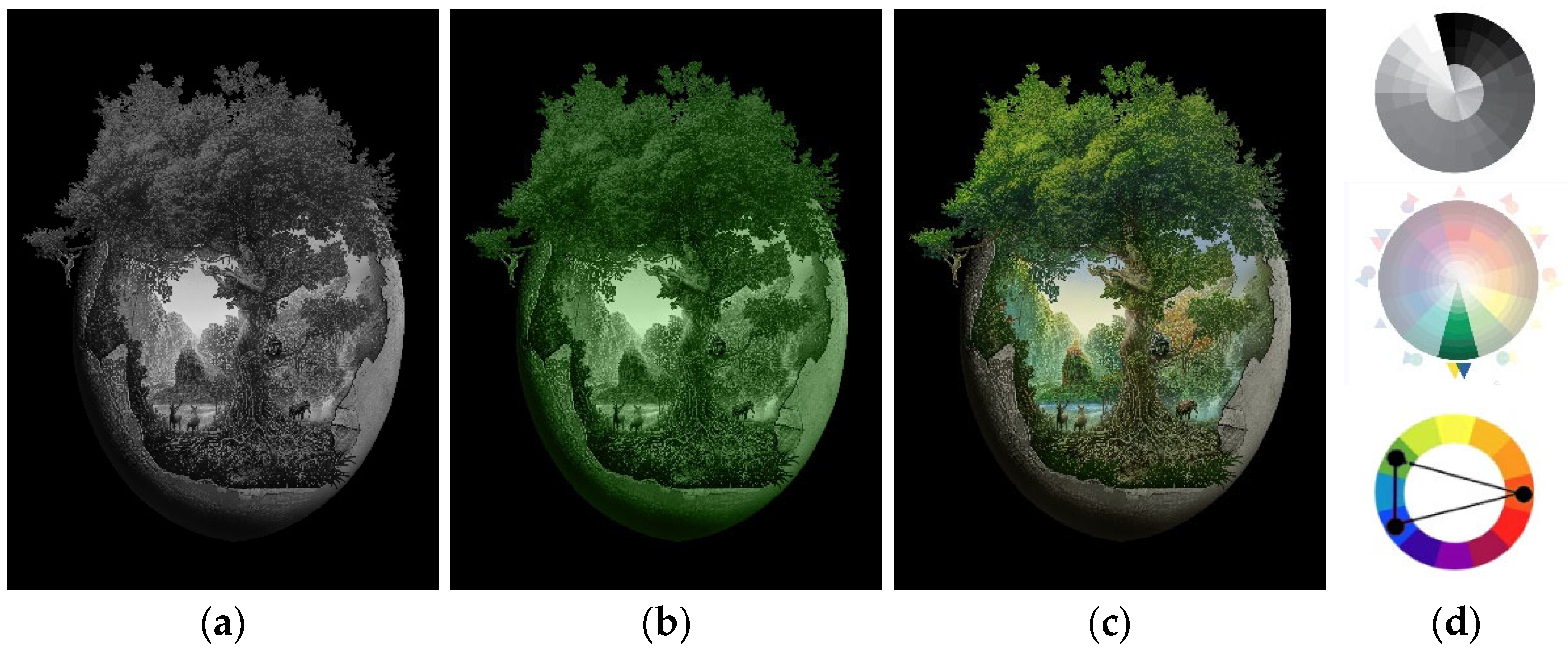 Informatics 10 00026 g005