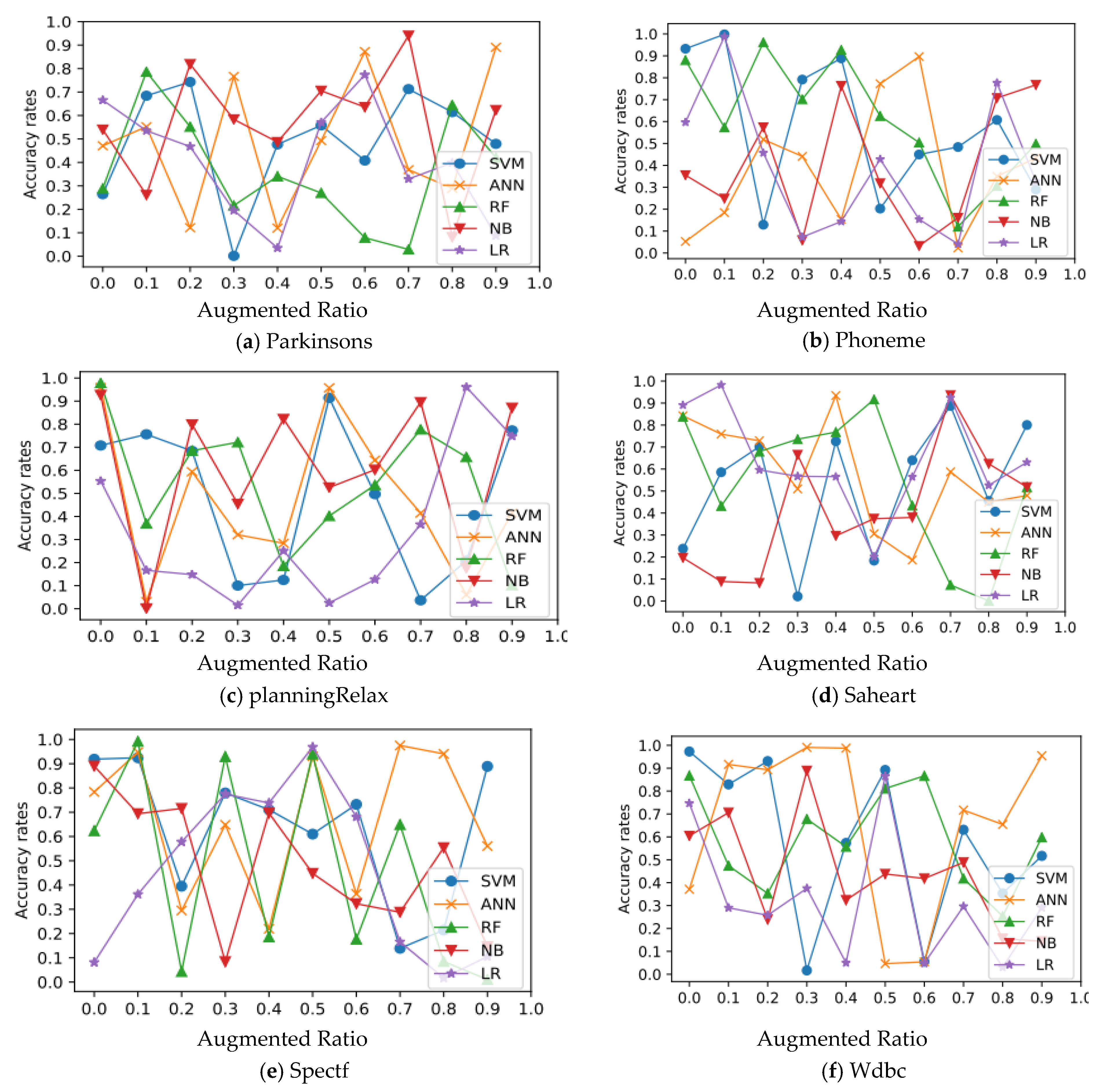 Informatics 10 00028 g004