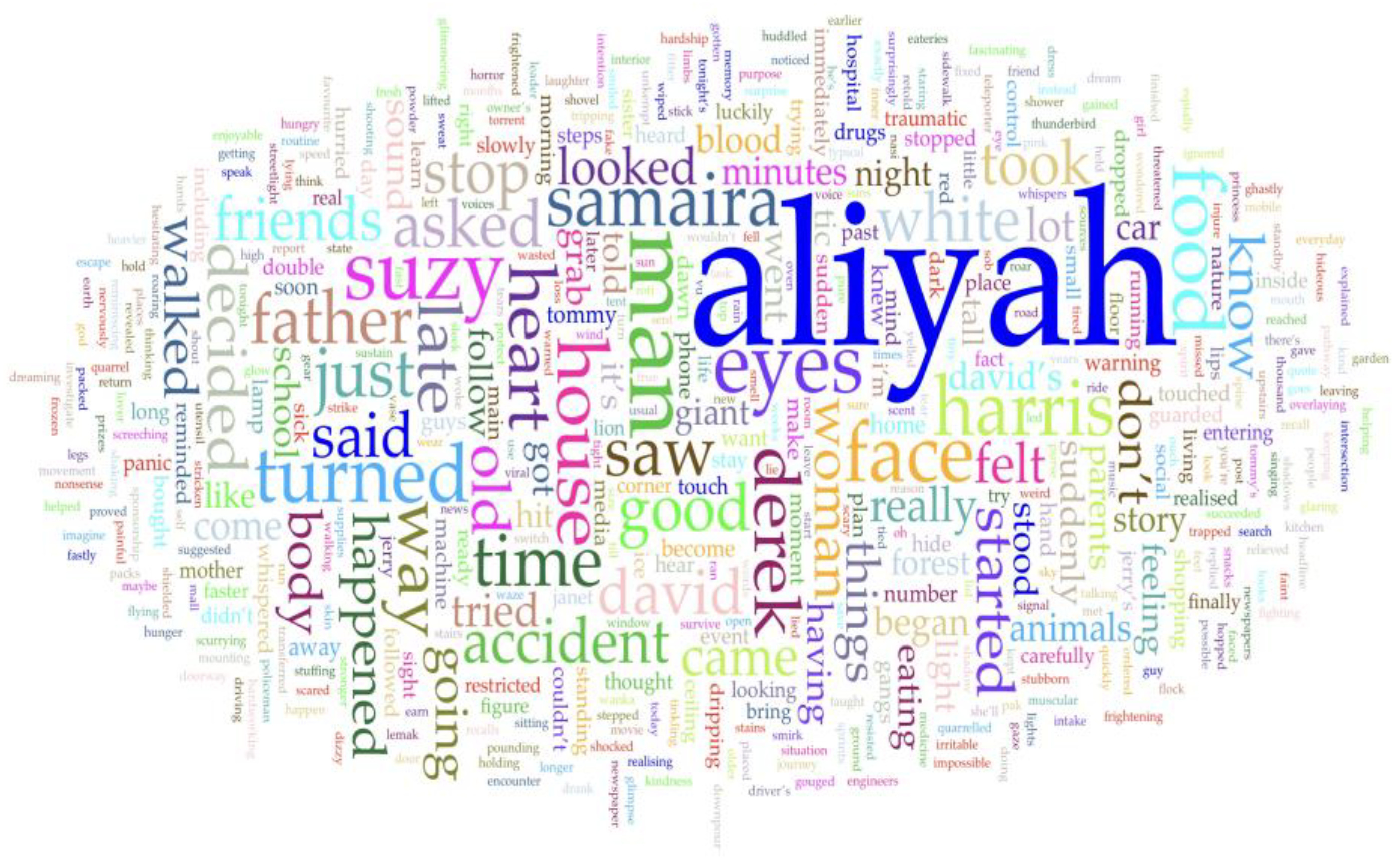 Informatics 10 00031 g002 Informatics 10 00031 g002