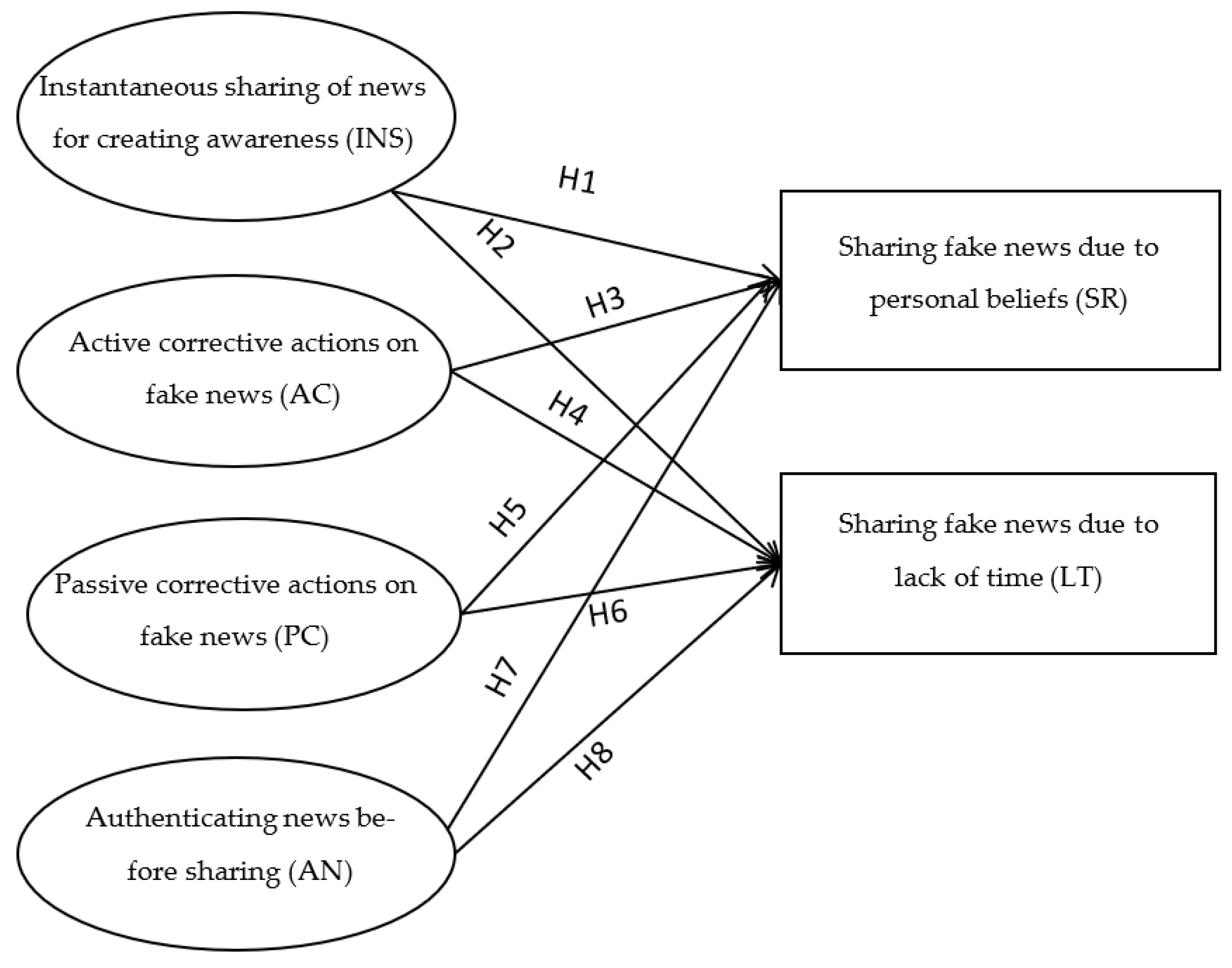 The Spread Of Misinformation: Breckie Hill Example - zxfd80t