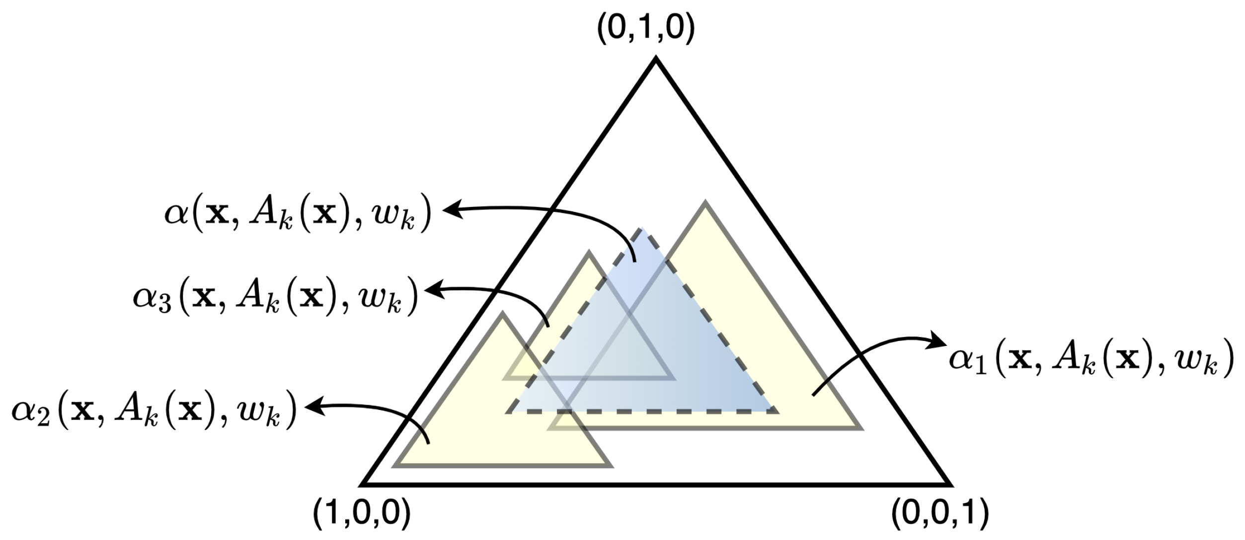 Informatics 10 00040 g002