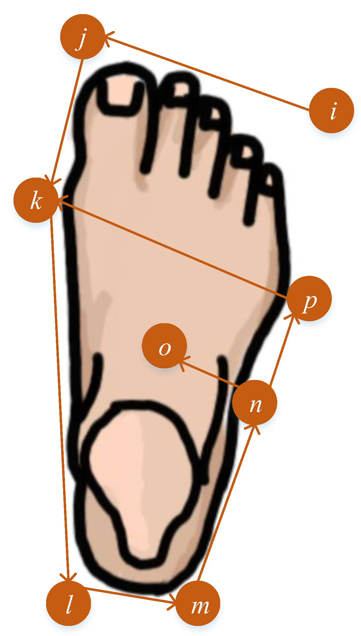 Informatics 10 00048 g004