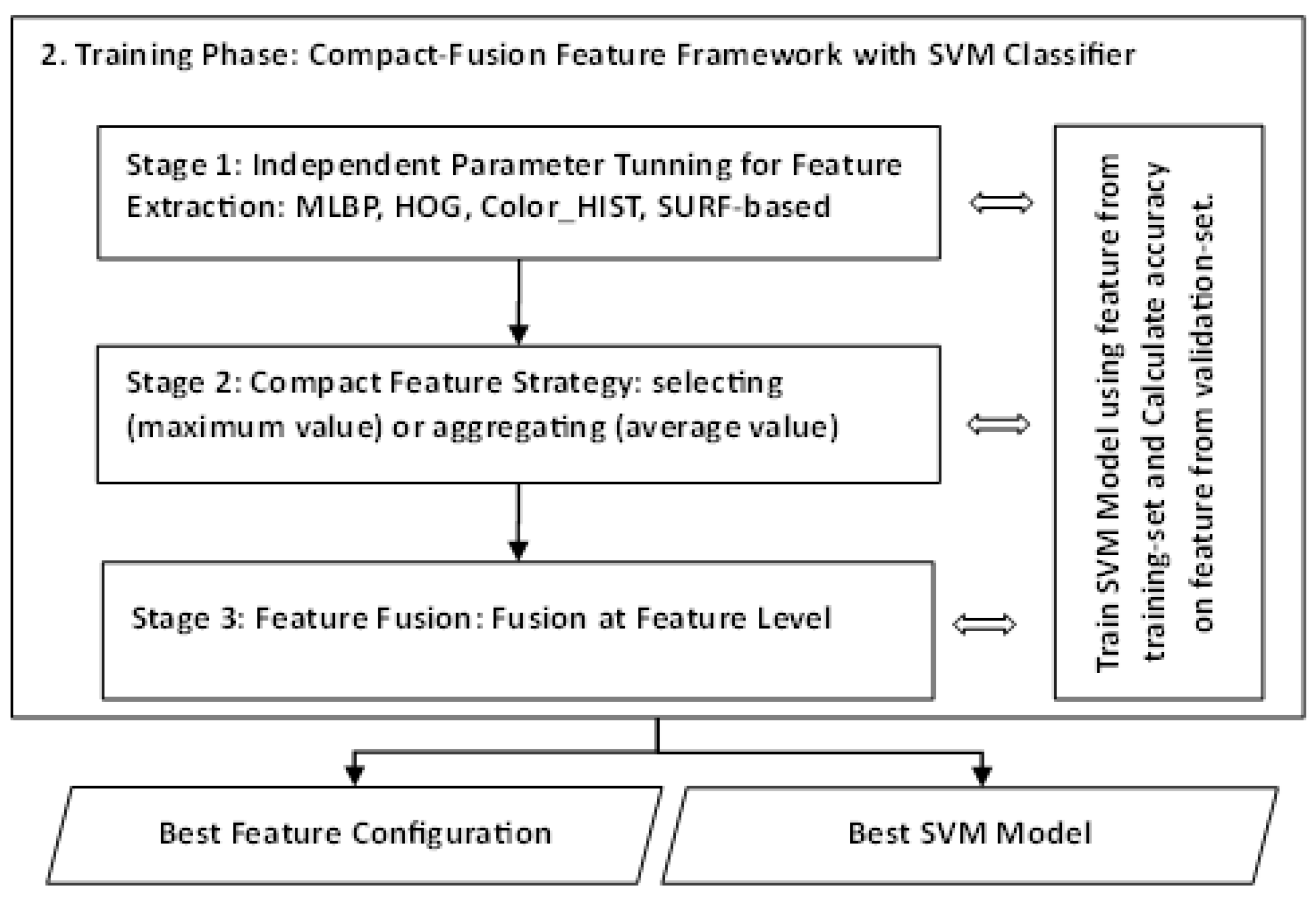 Informatics 10 00051 g002 Informatics 10 00051 g002