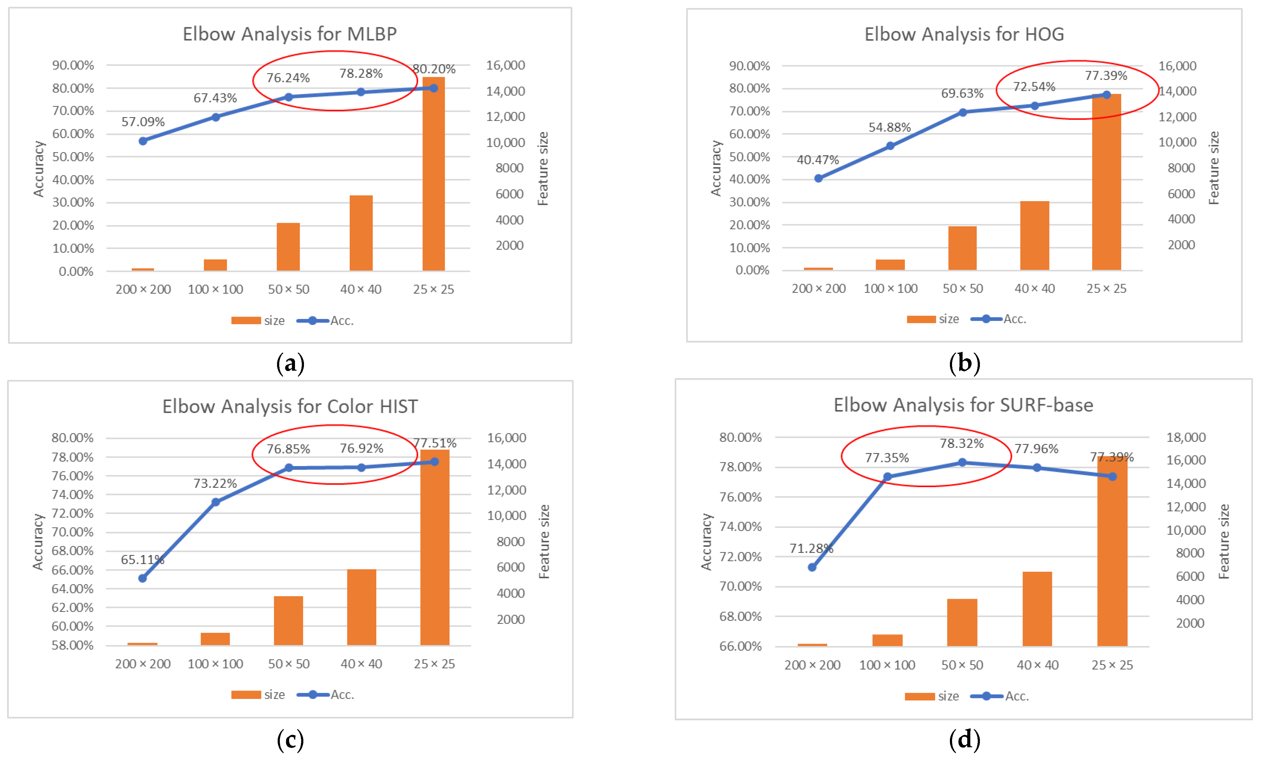 Informatics 10 00051 g011 Informatics 10 00051 g011