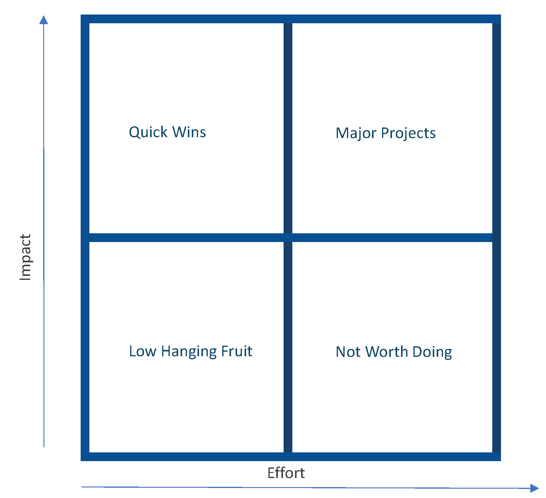 Informatics 10 00053 g003