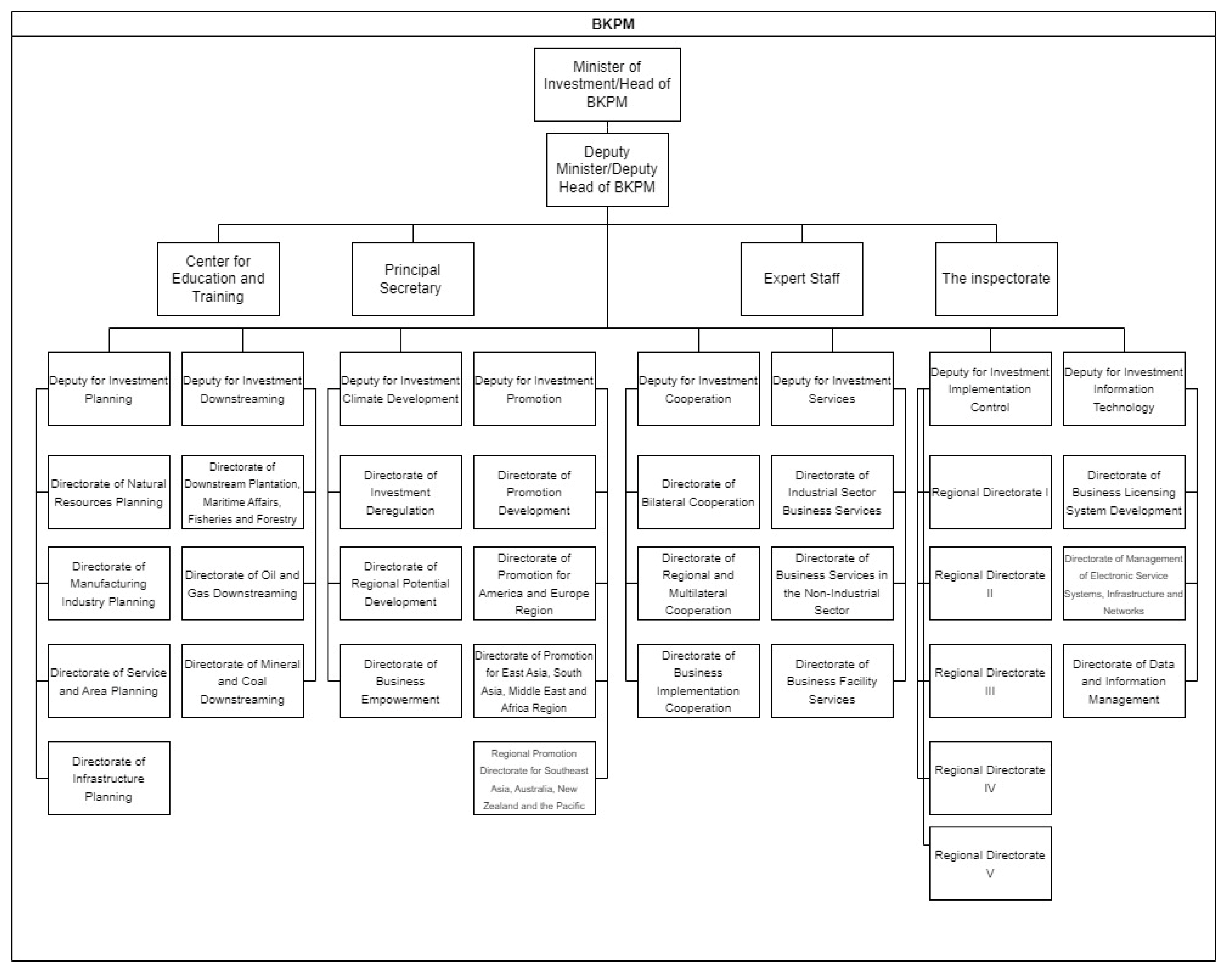 Informatics 10 00053 g0a2