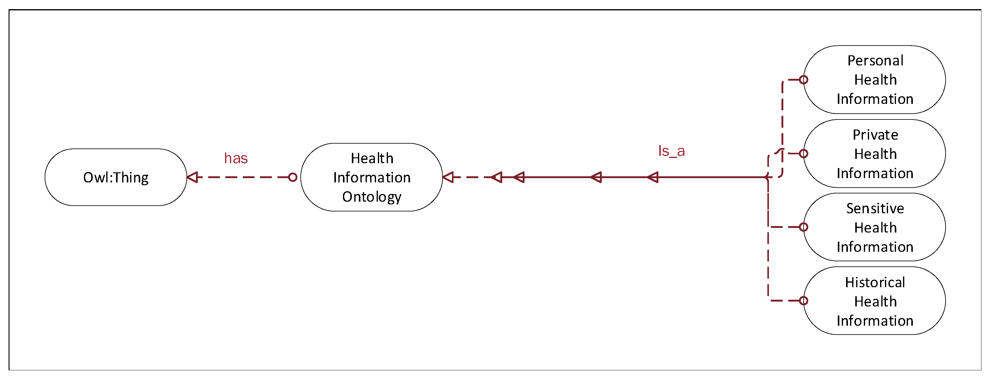 Informatics 10 00060 g004 Informatics 10 00060 g004