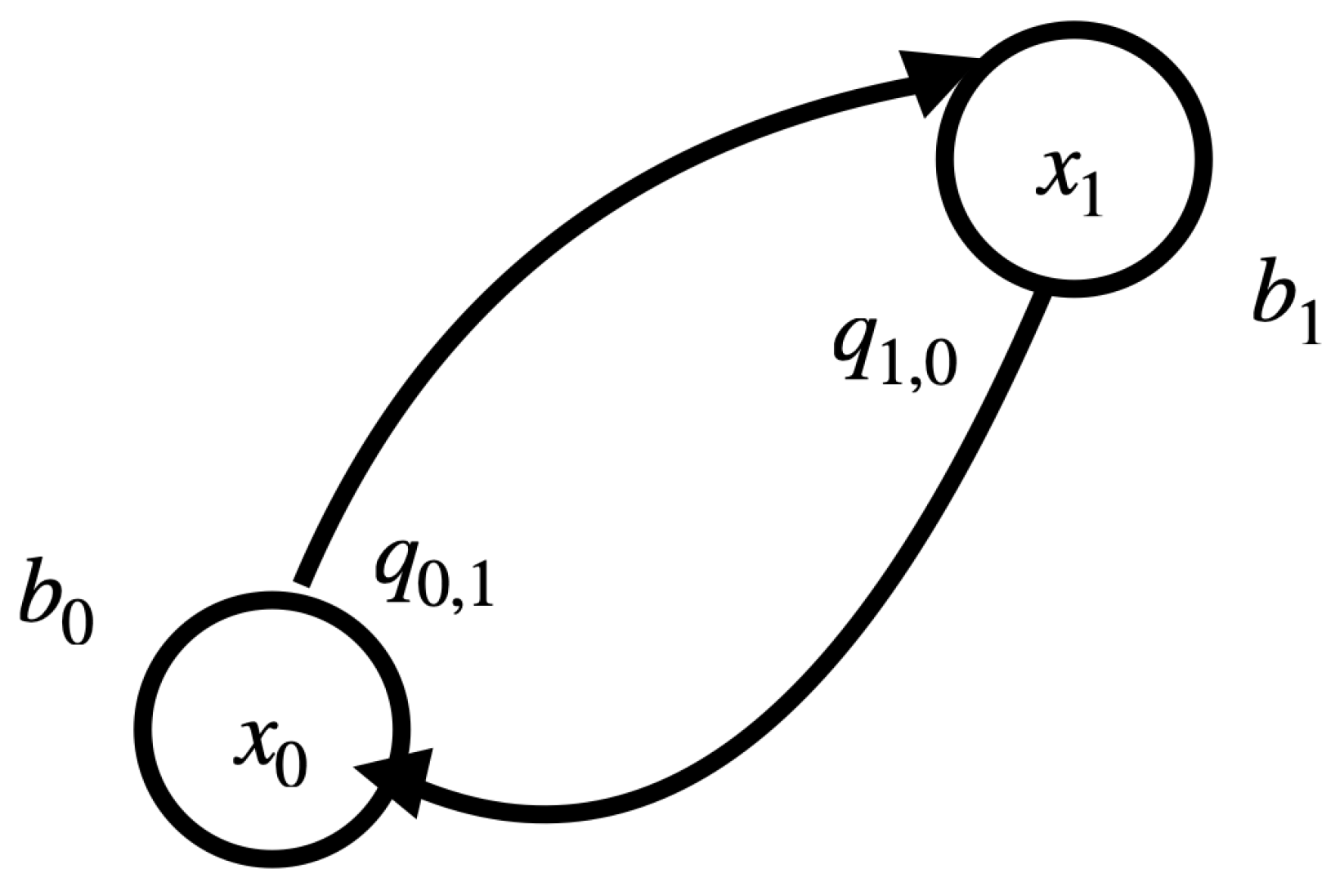 Informatics 10 00062 g001 Informatics 10 00062 g001