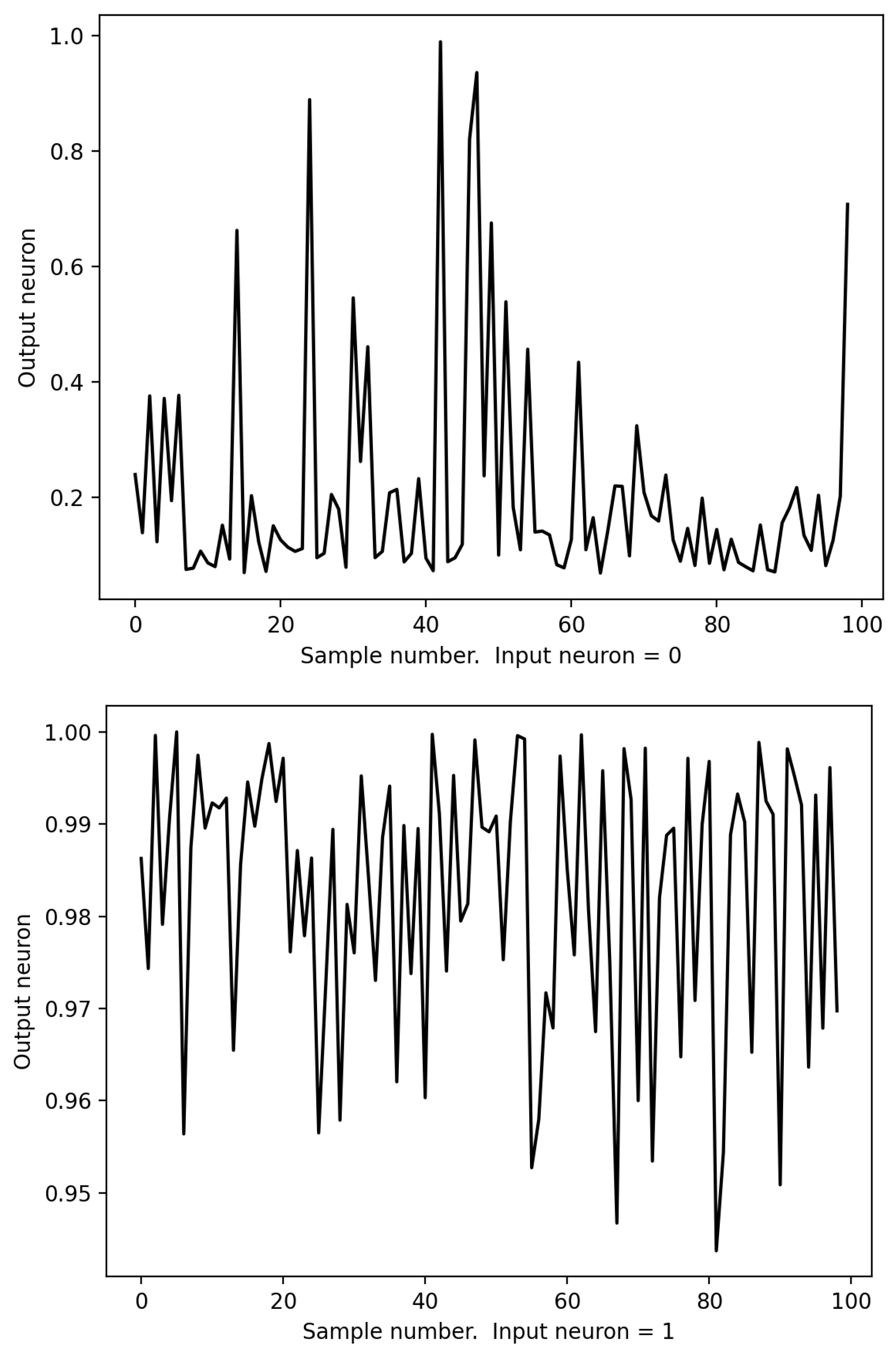 Informatics 10 00062 g002 Informatics 10 00062 g002