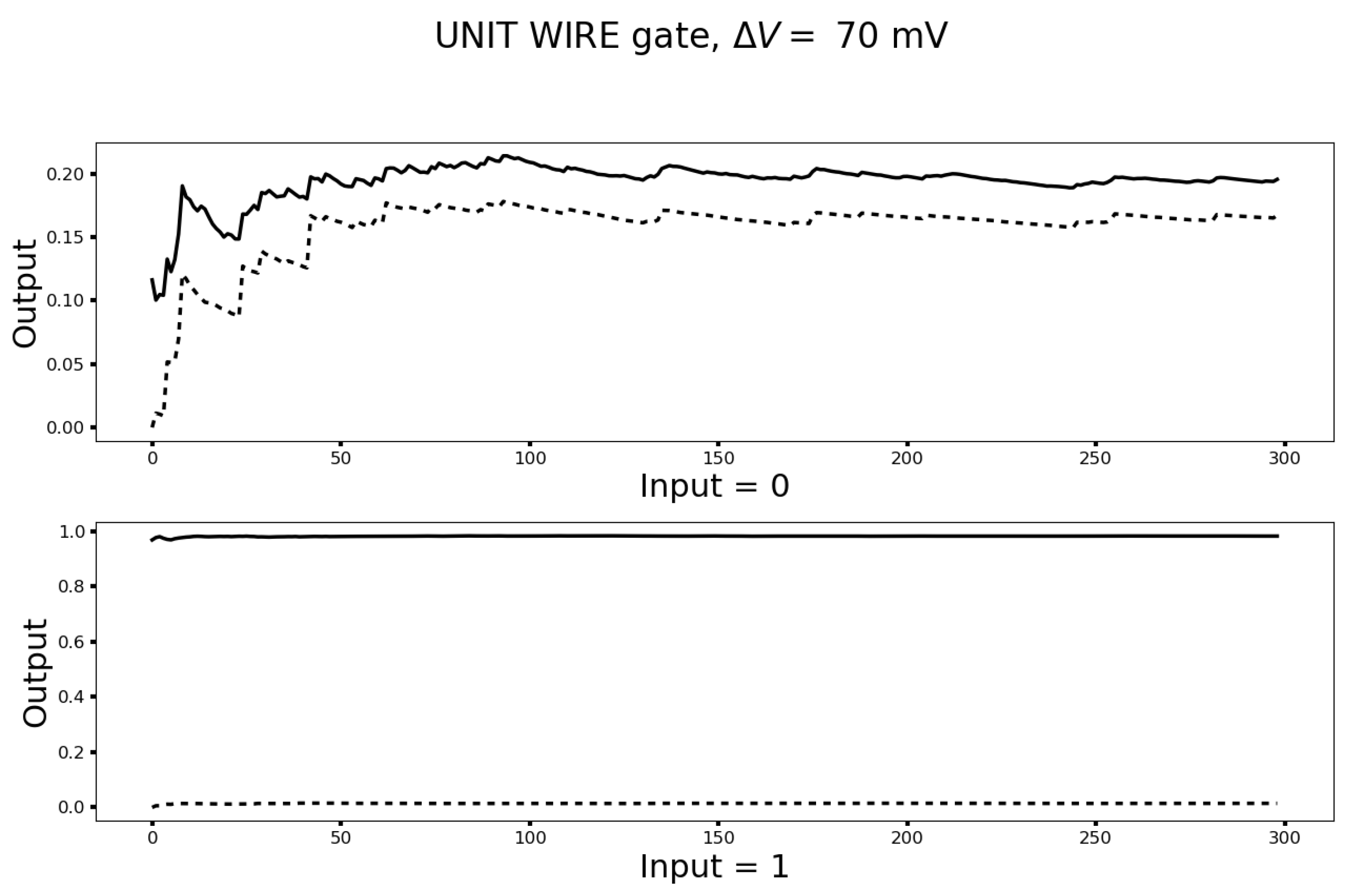 Informatics 10 00062 g004 Informatics 10 00062 g004