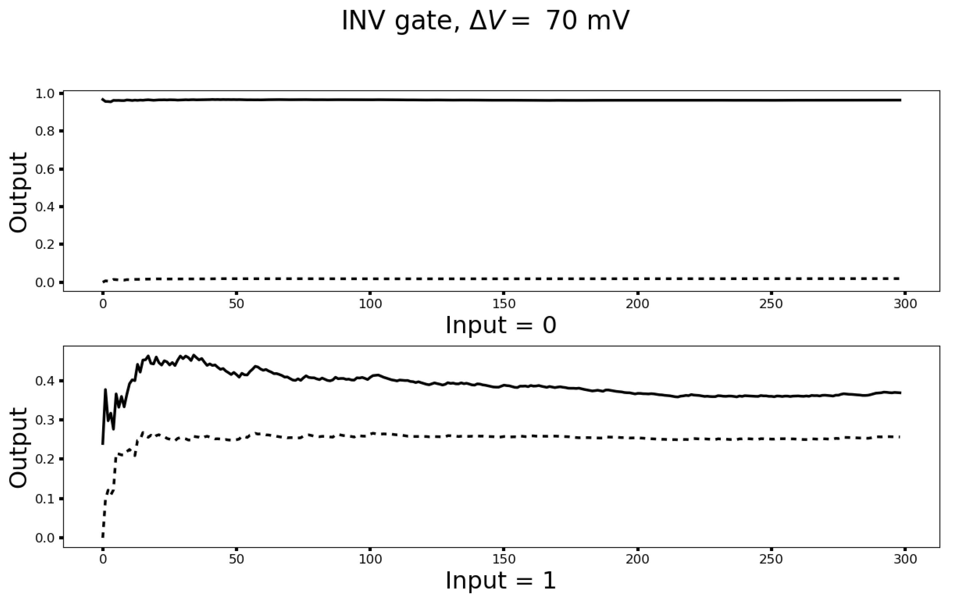Informatics 10 00062 g005 Informatics 10 00062 g005