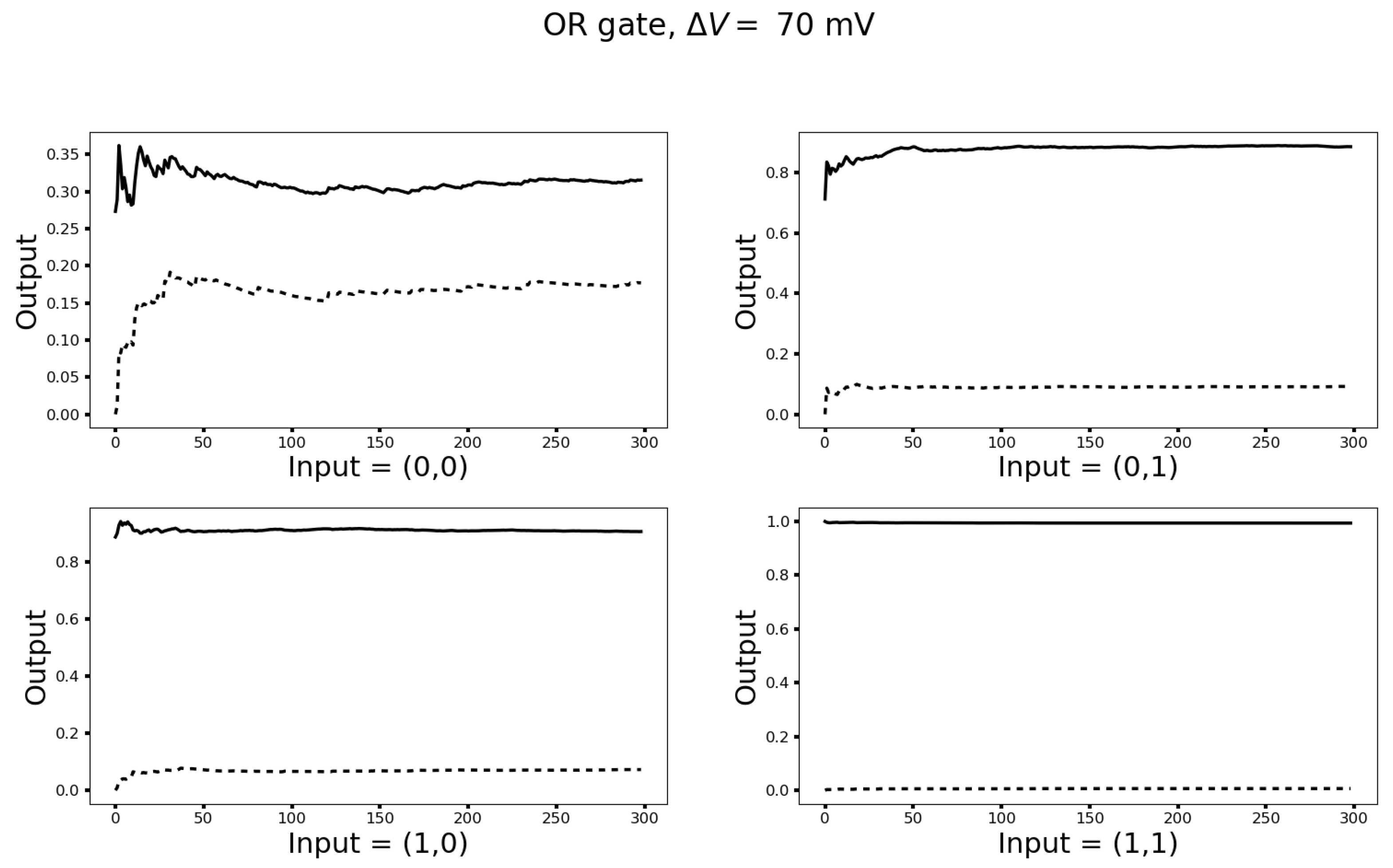 Informatics 10 00062 g006 Informatics 10 00062 g006