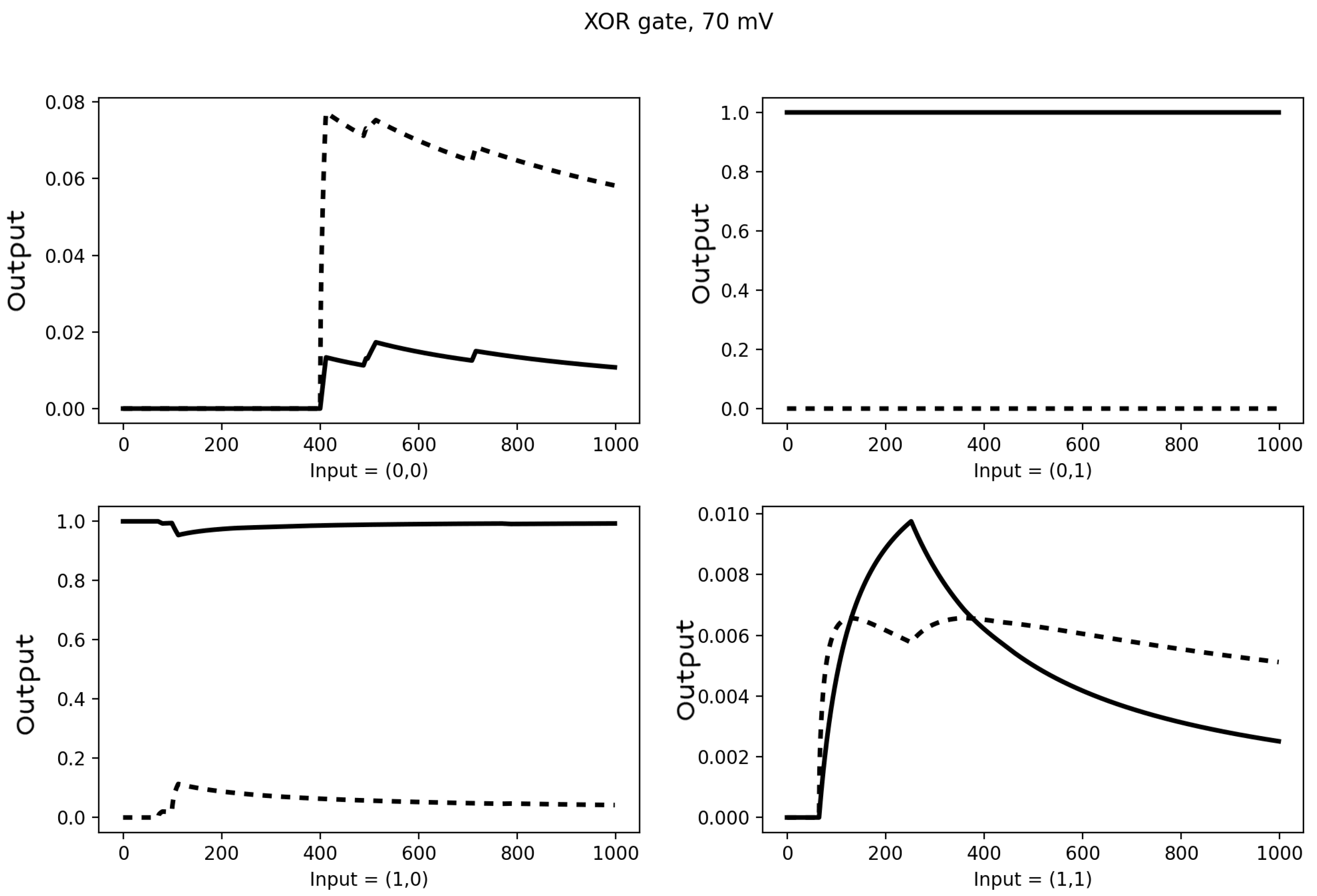 Informatics 10 00062 g012 Informatics 10 00062 g012