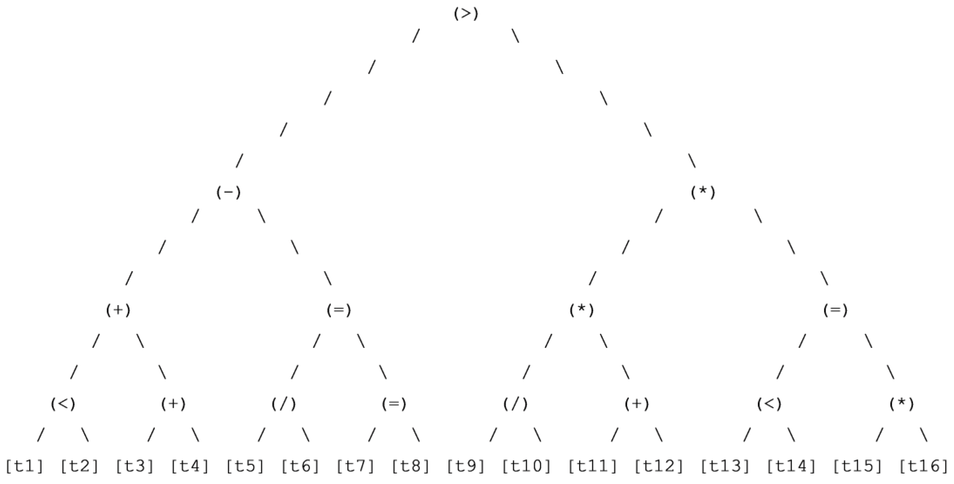 Informatics 10 00063 g008