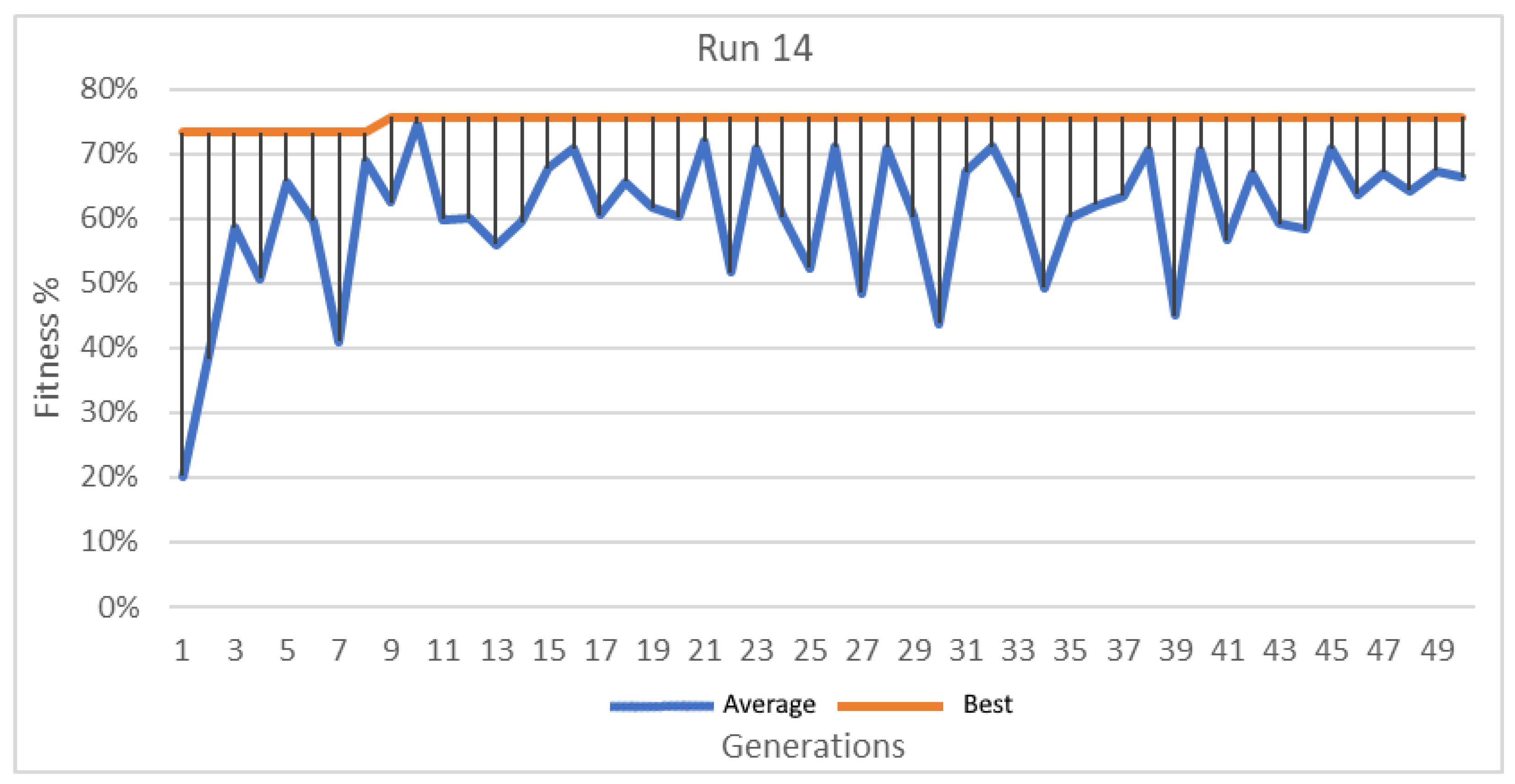 Informatics 10 00063 g016