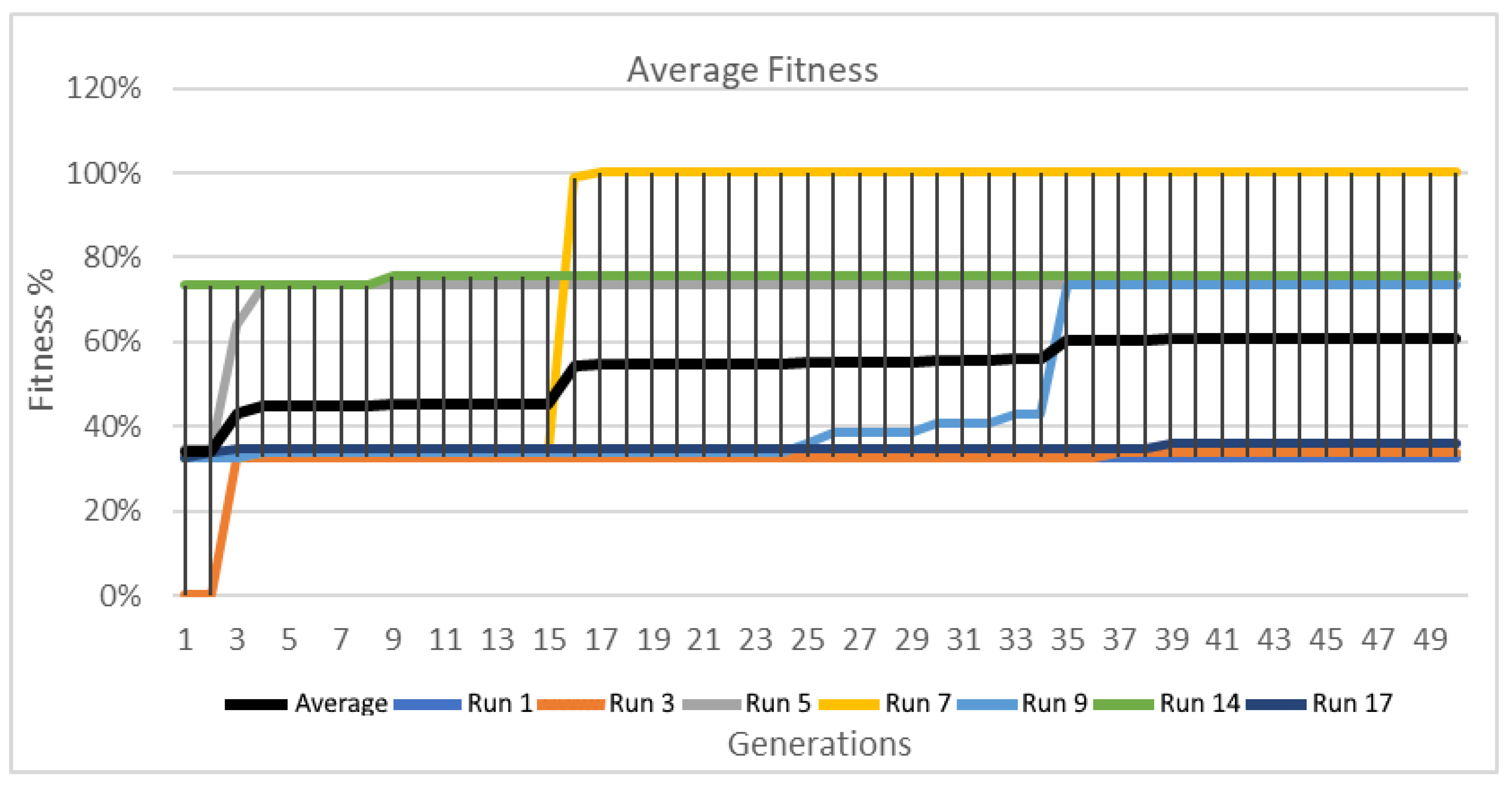 Informatics 10 00063 g018