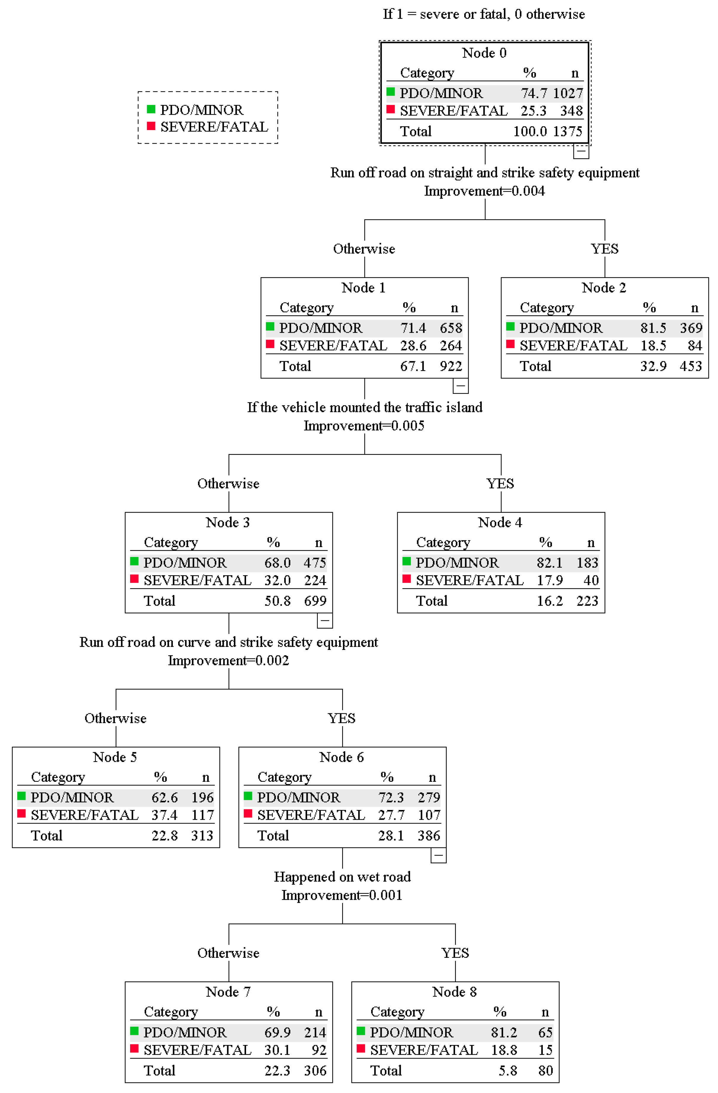 Informatics 10 00066 g004