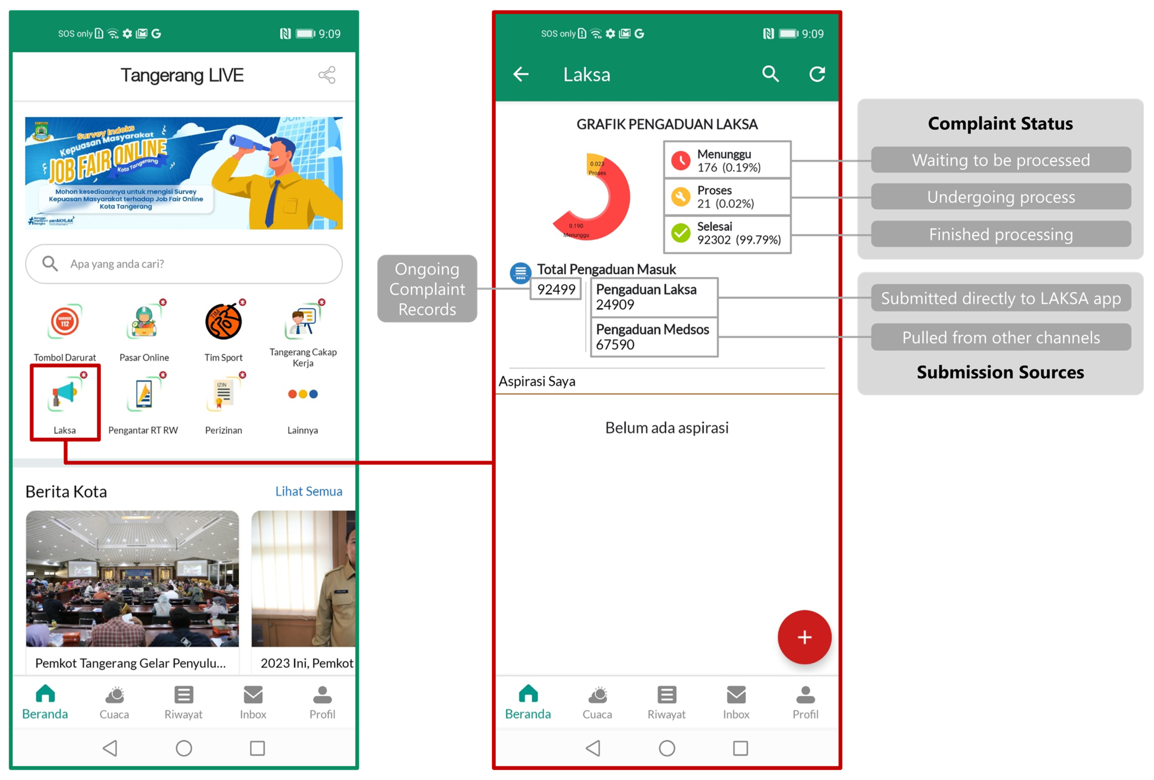 Informatics 10 00084 g002