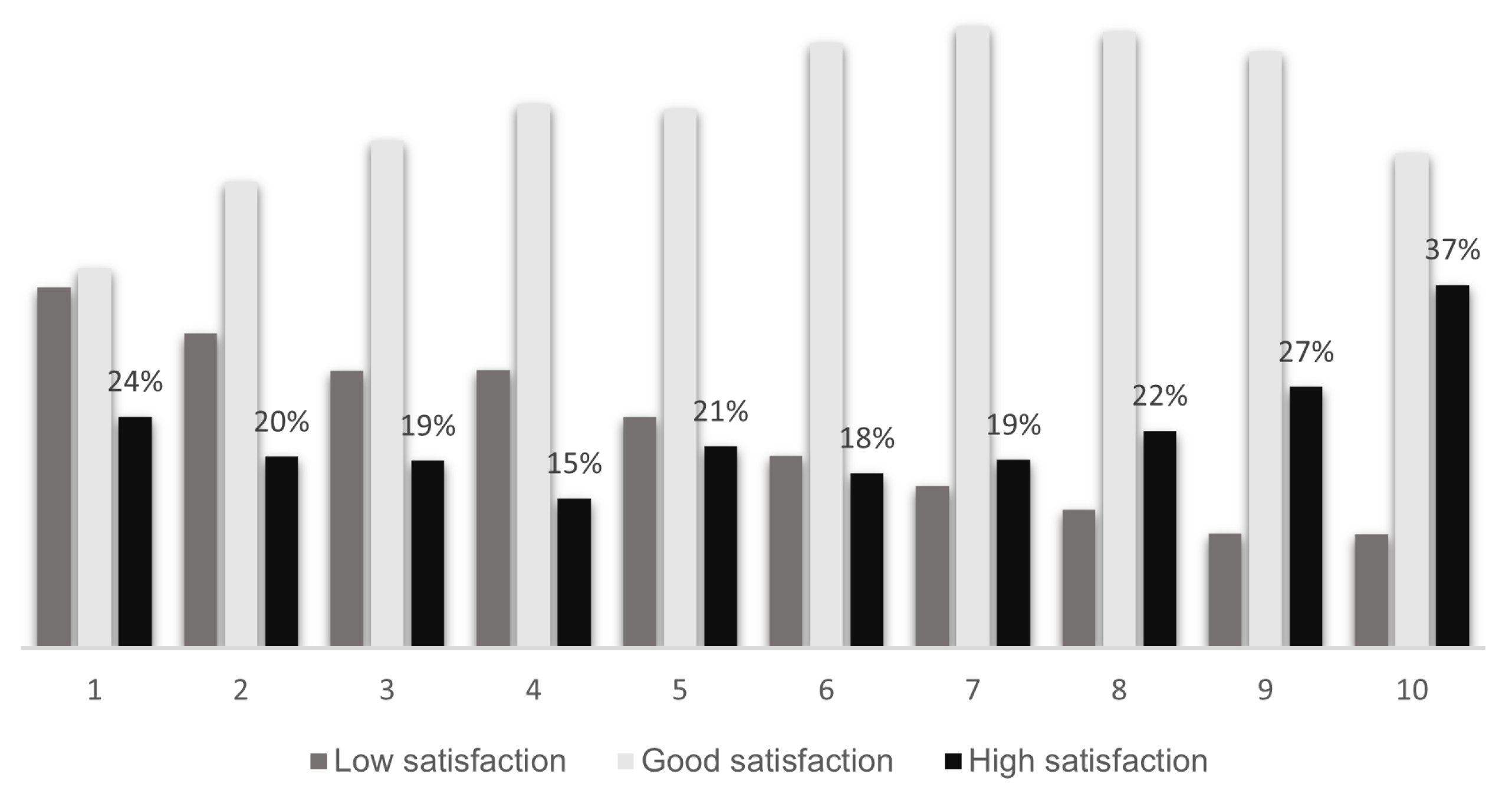 Informatics 11 00006 g002