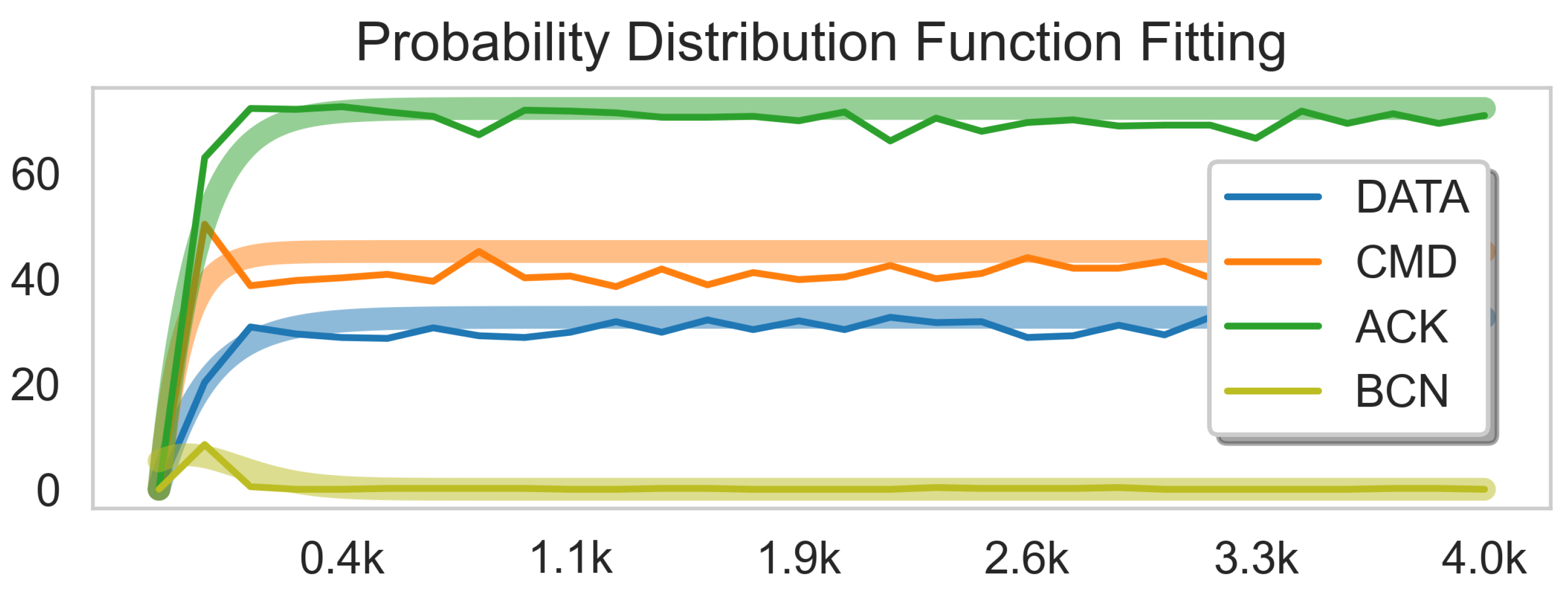 Informatics 11 00007 g003
