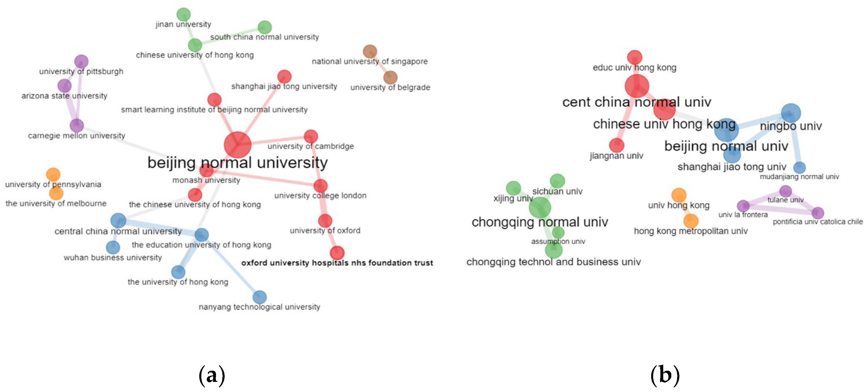 Informatics 11 00010 g007
