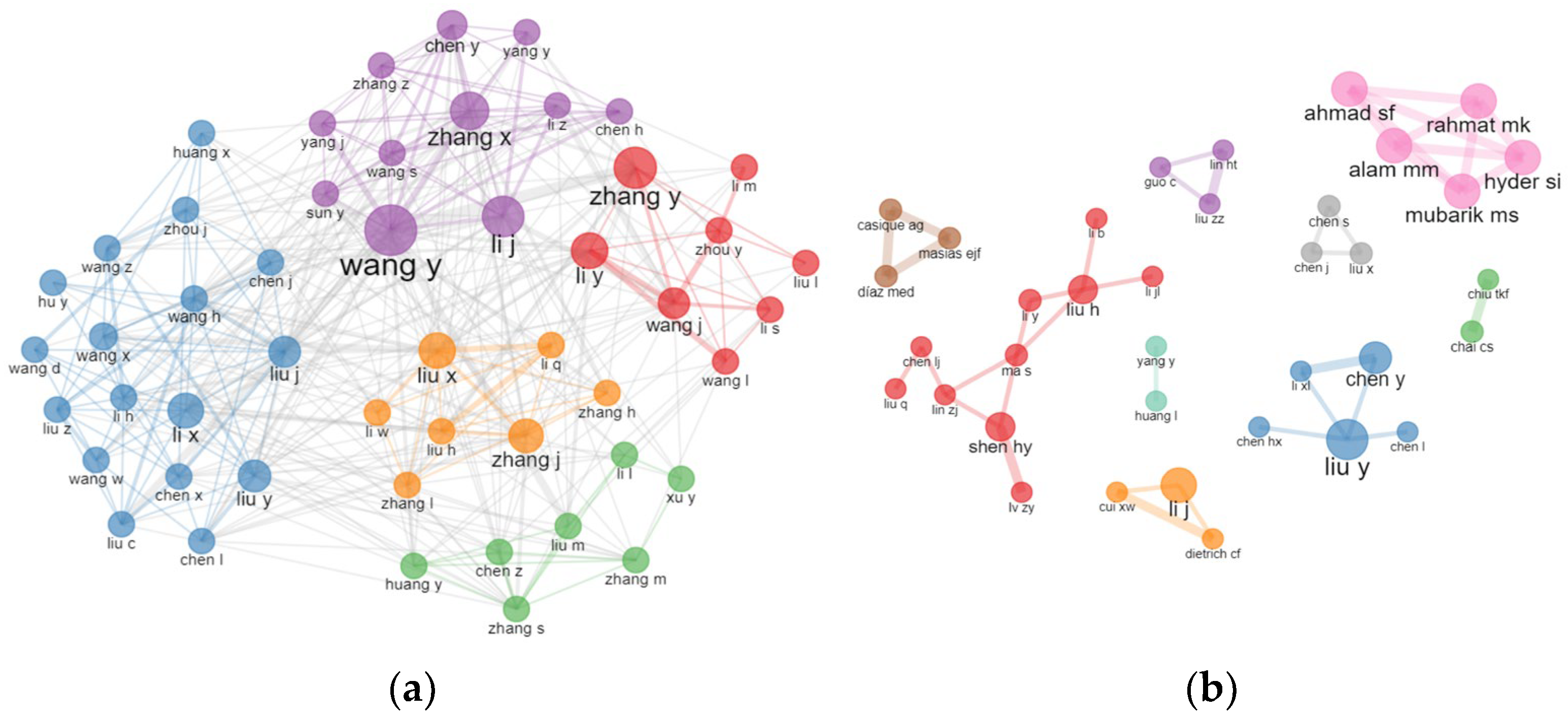 Informatics 11 00010 g008