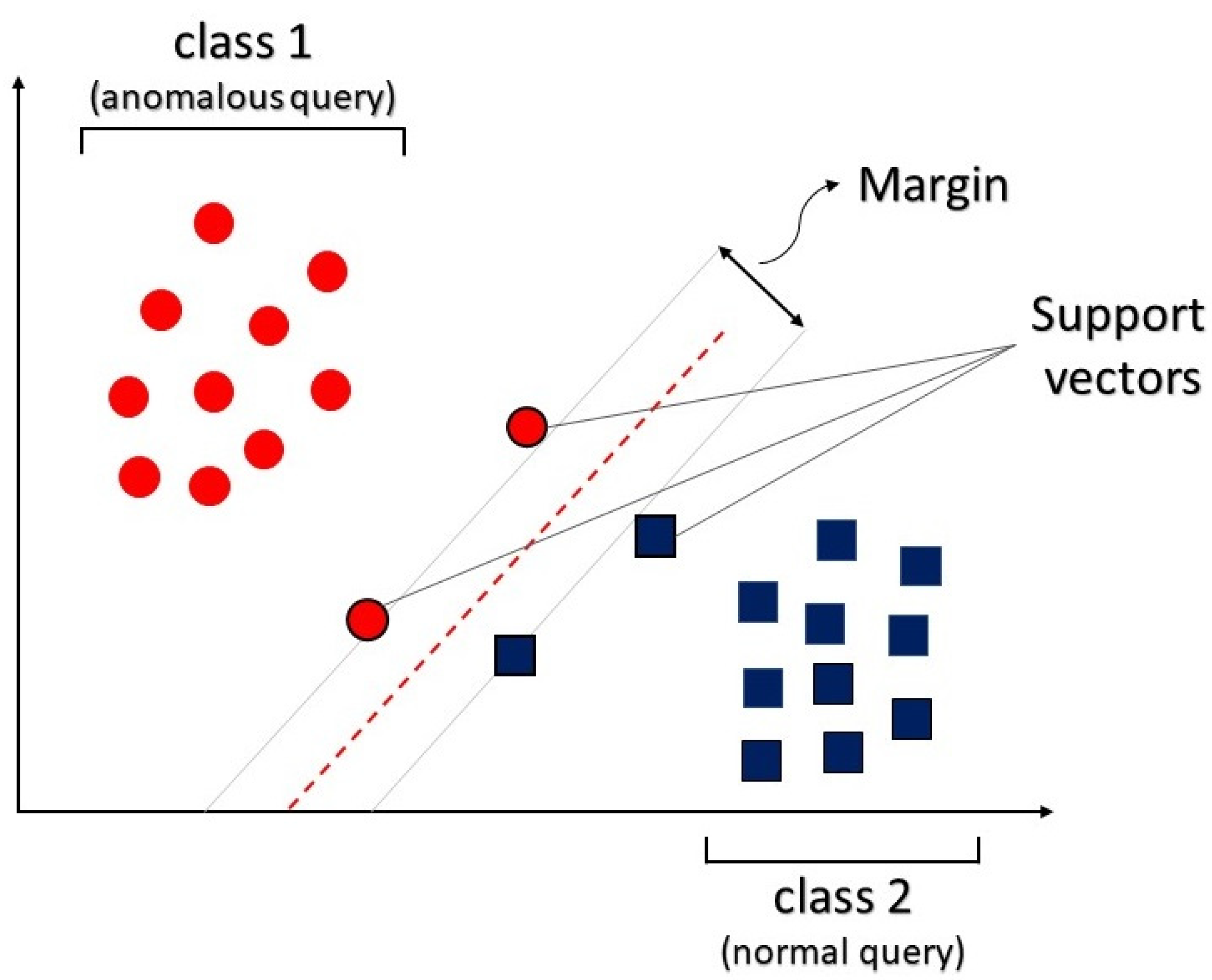 Informatics 11 00015 g001