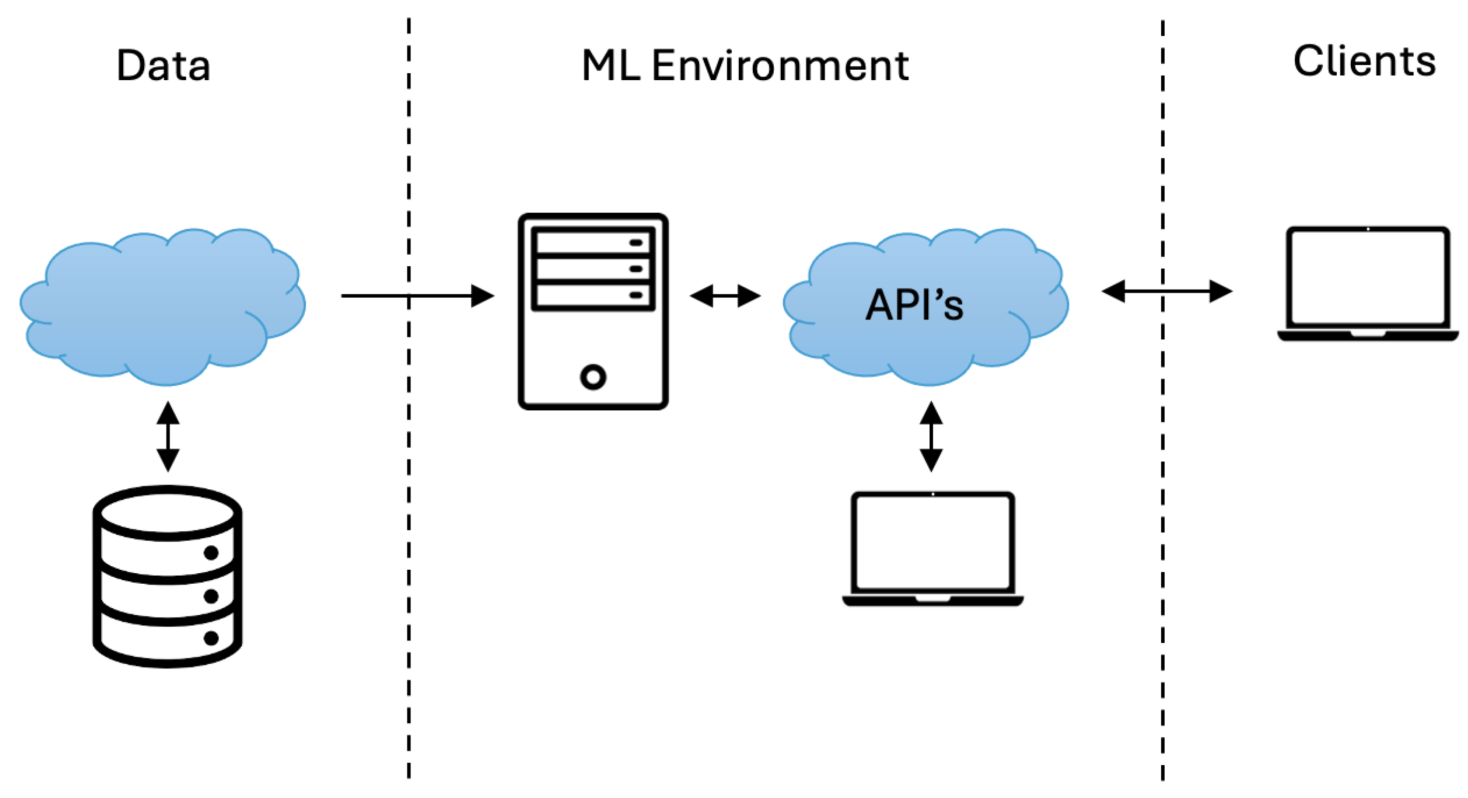 Informatics 11 00019 g001