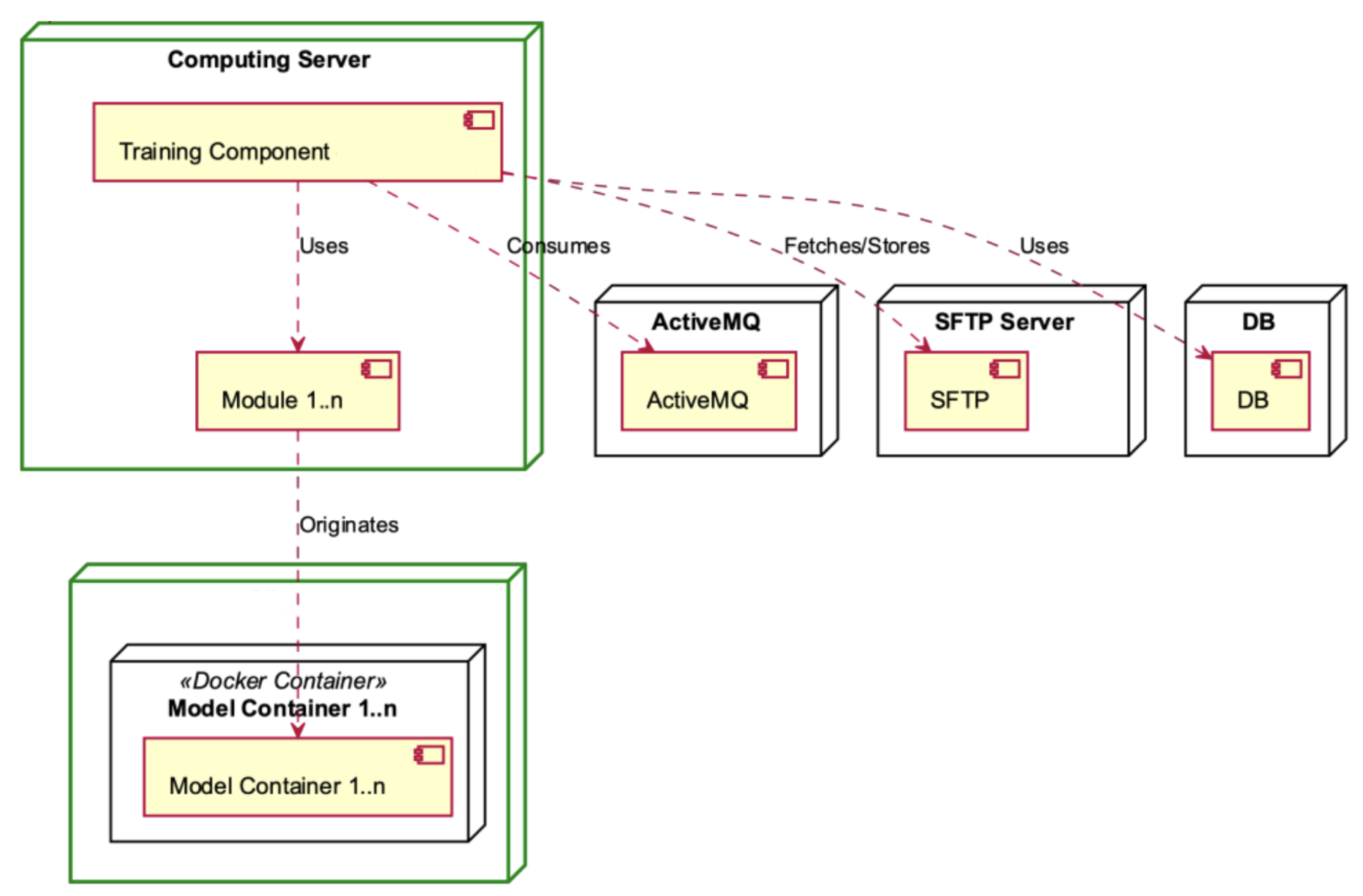 Informatics 11 00019 g008