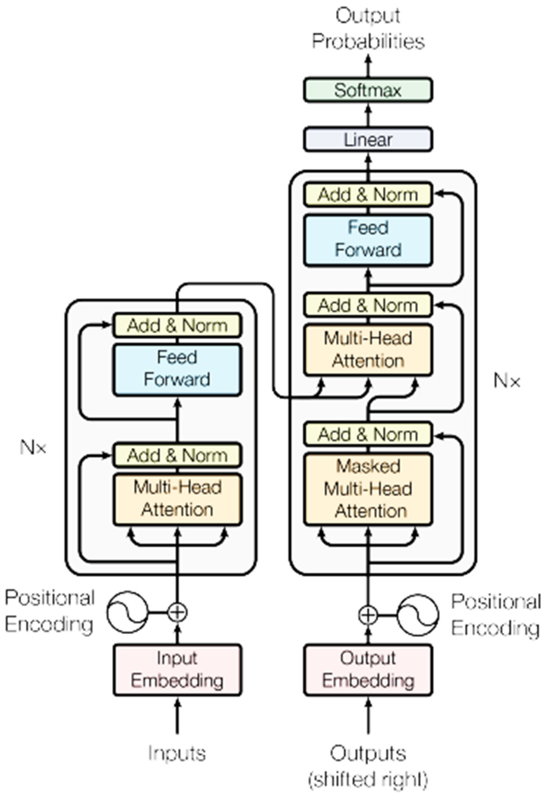 Informatics 11 00027 g002