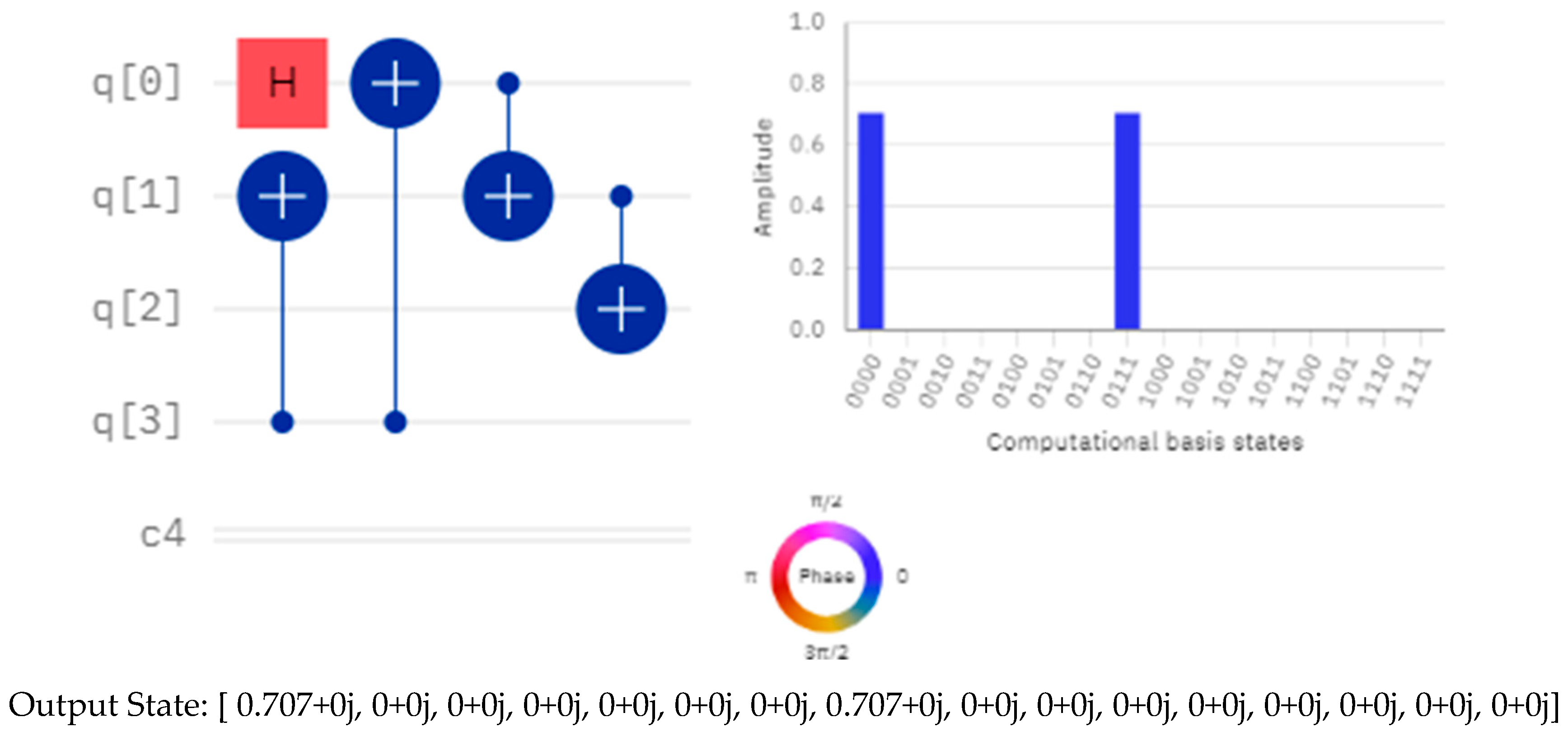 Informatics 11 00033 g005