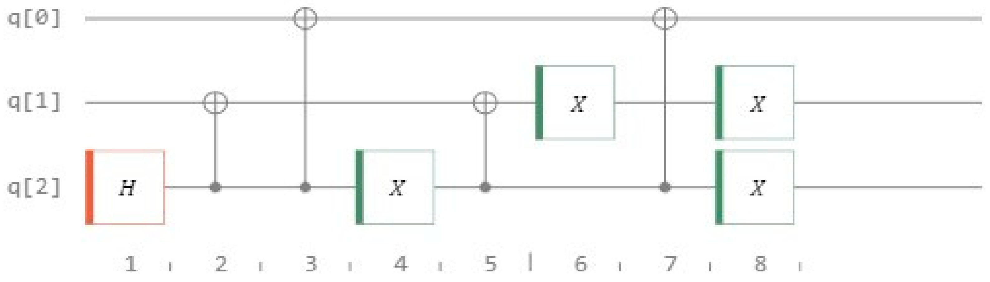 Informatics 11 00033 g010