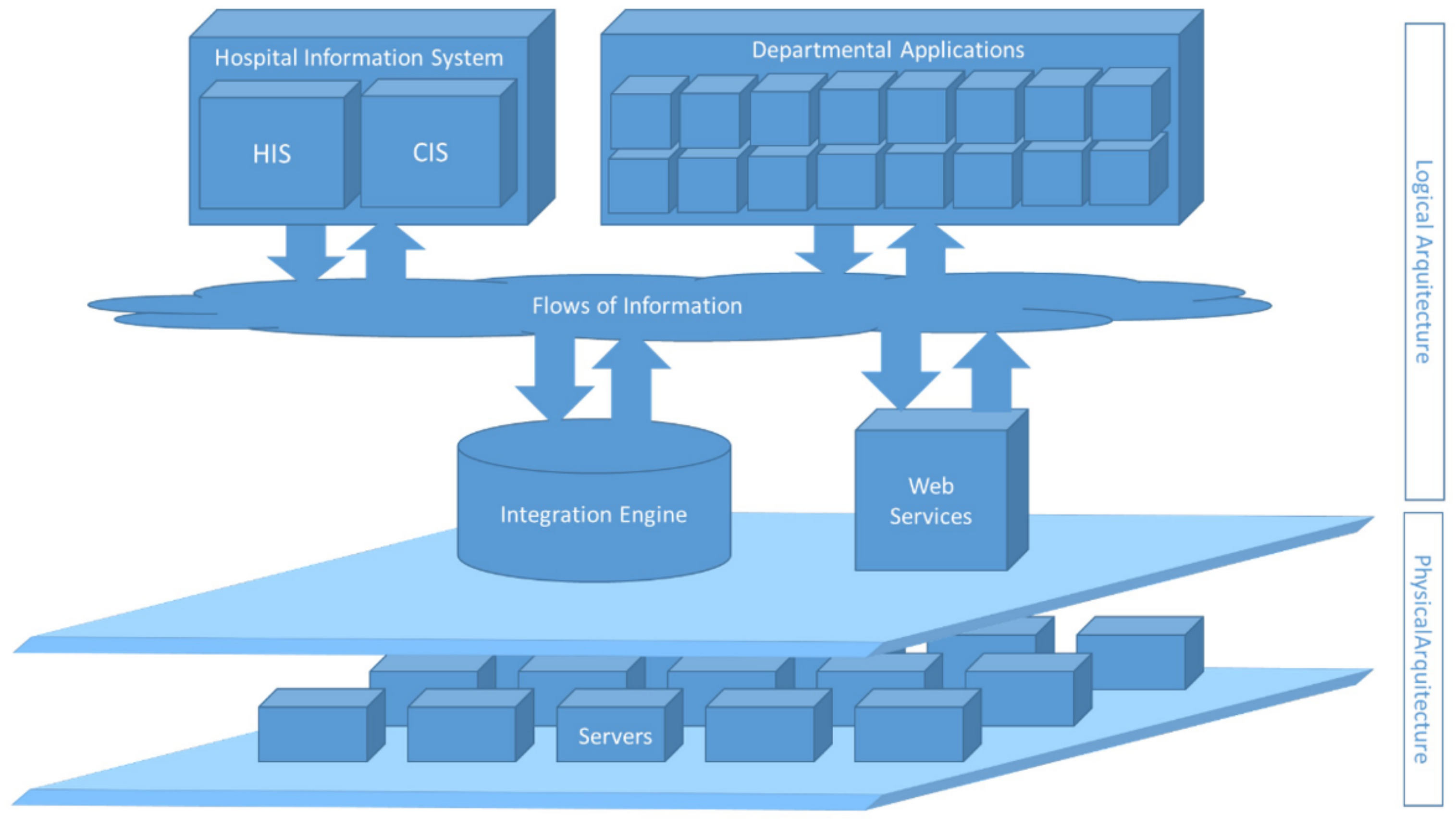 Informatics 11 00034 g002