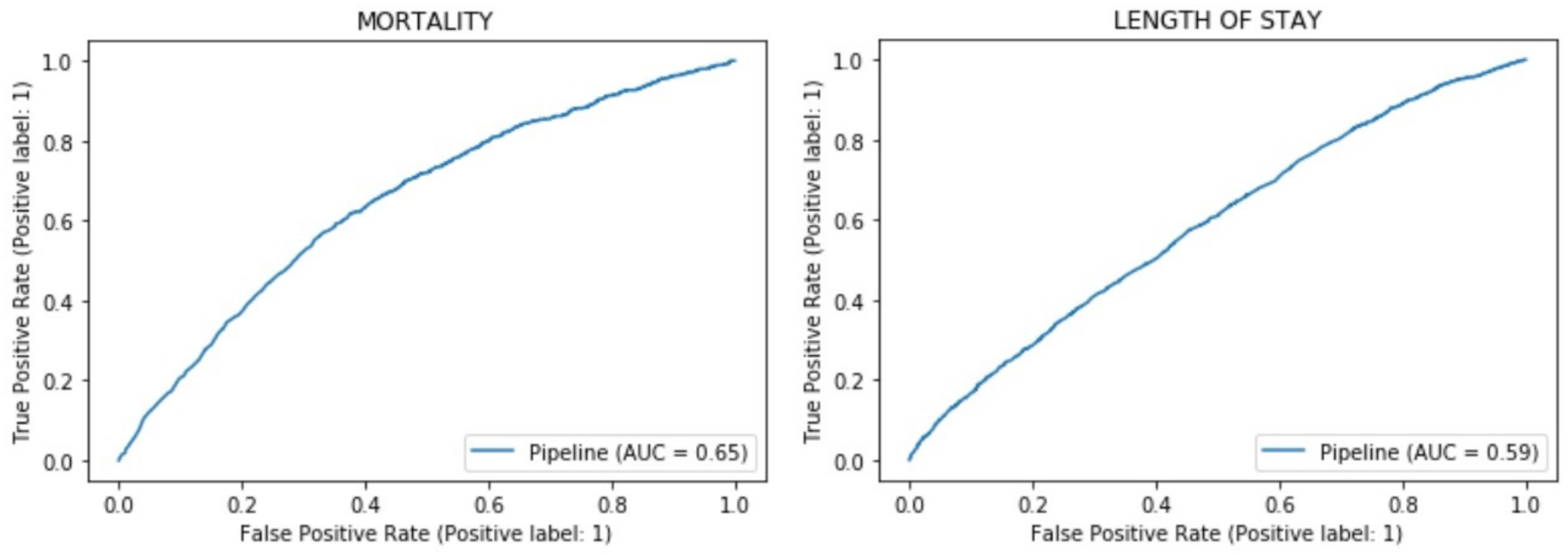Informatics 11 00034 g005
