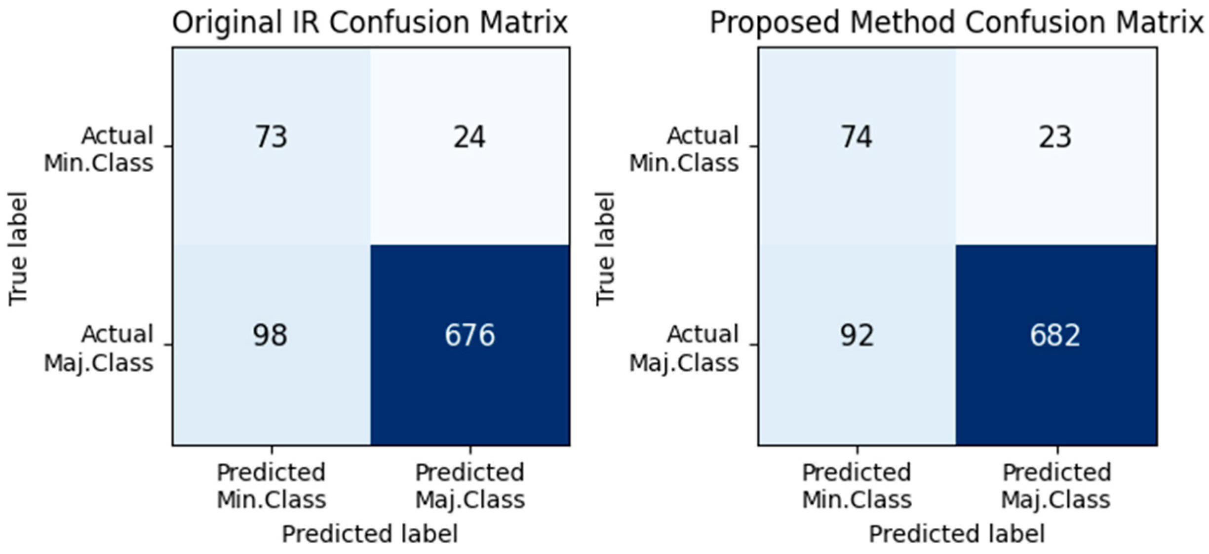 Informatics 11 00035 g013
