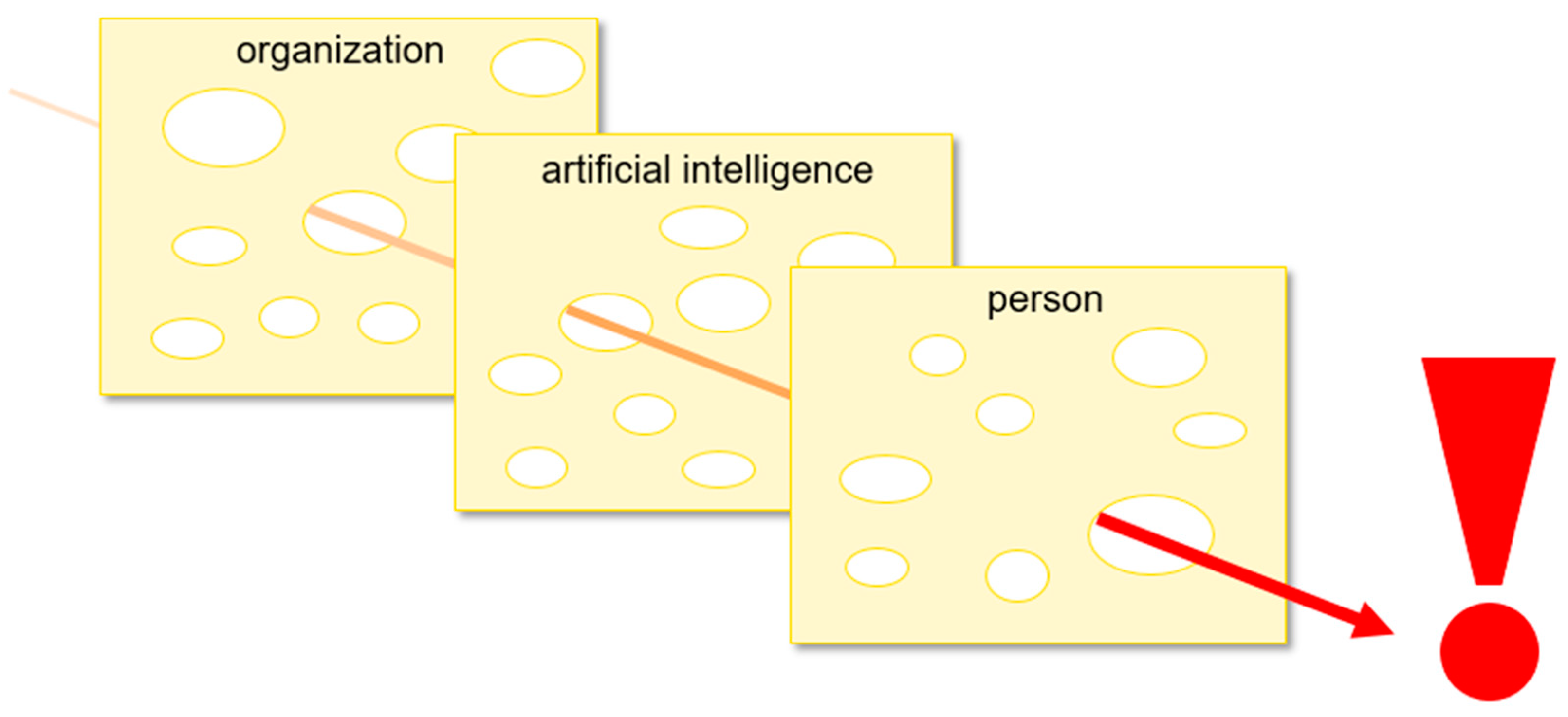 Informatics 11 00036 g001