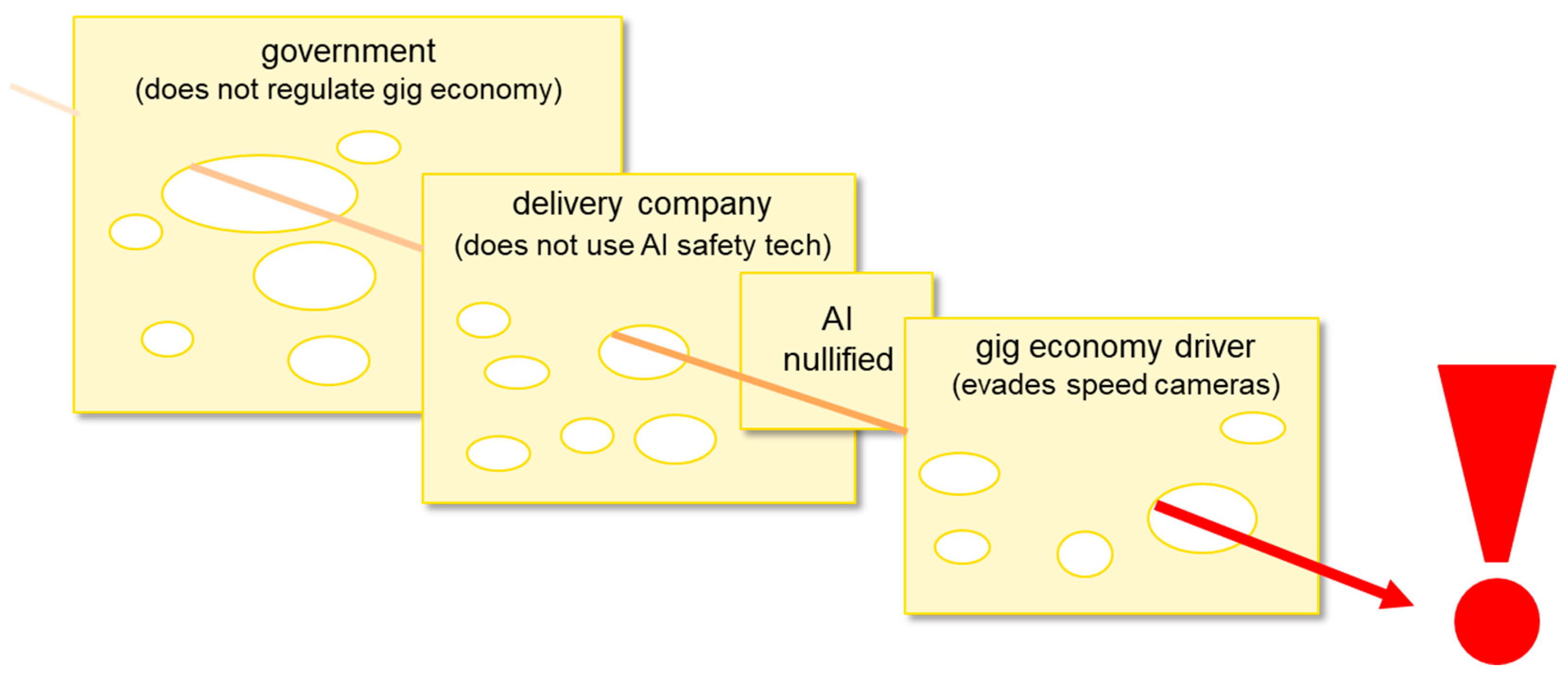 Informatics 11 00036 g003
